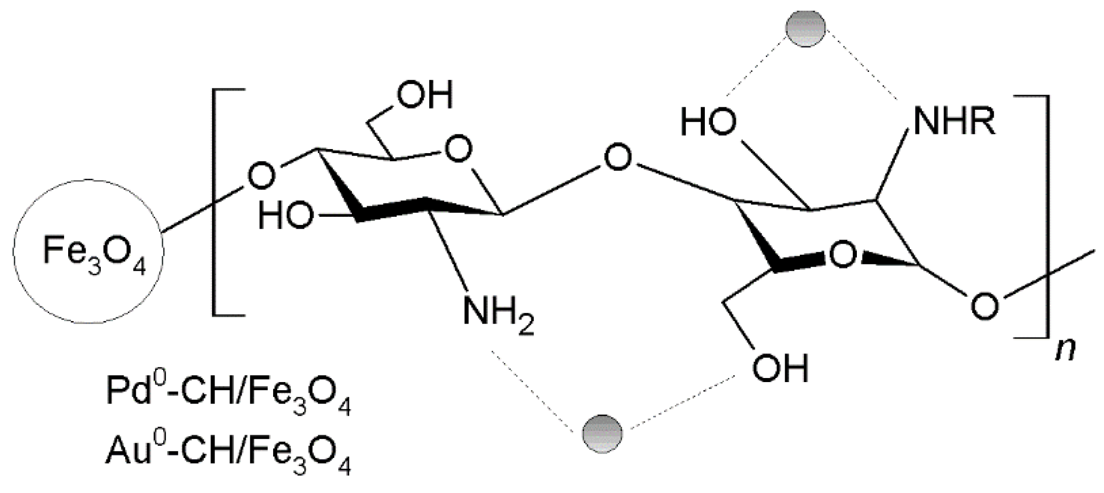 Molecules 25 03981 g019