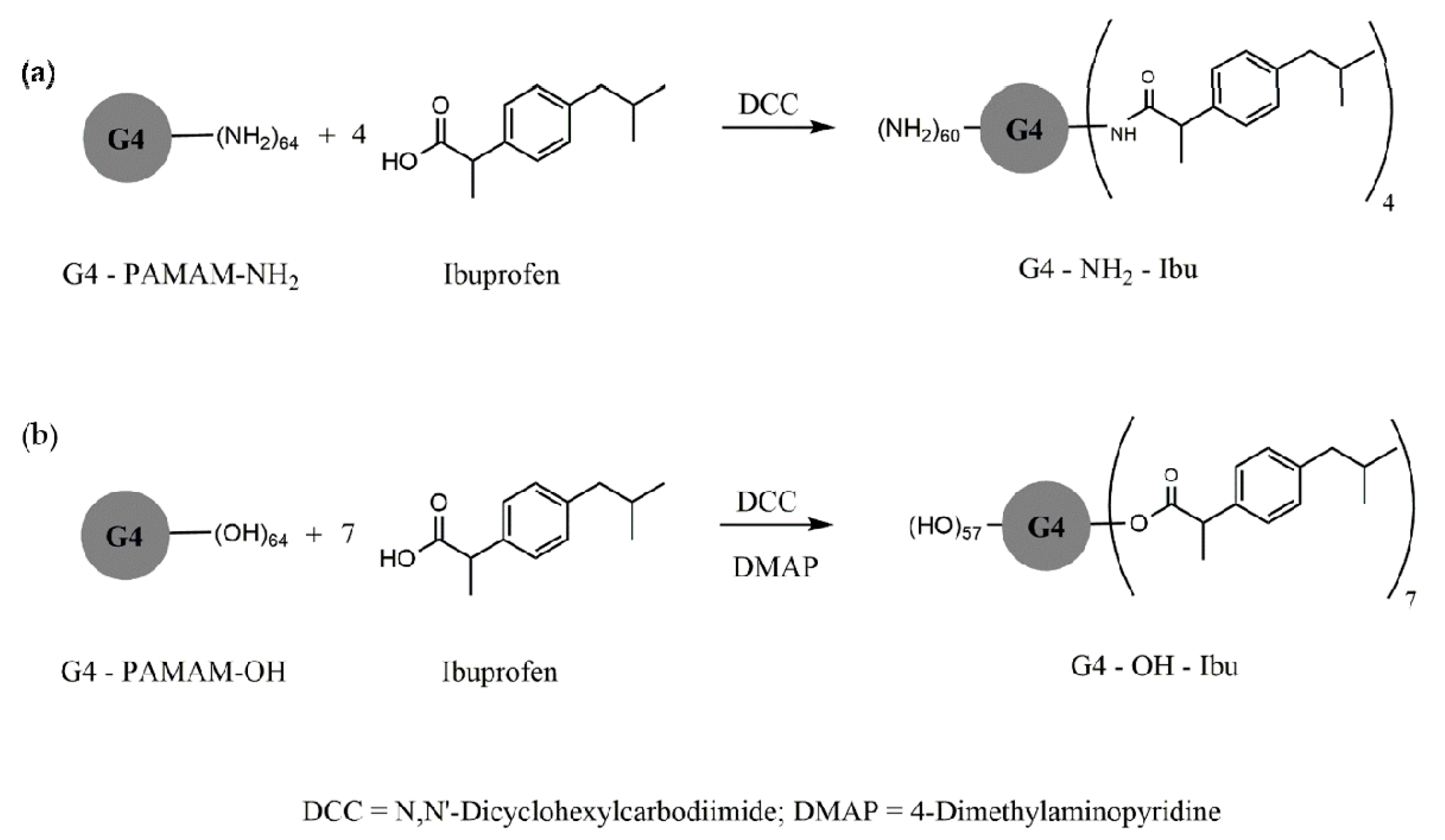 Molecules 25 03982 g014 Molecules 25 03982 g014