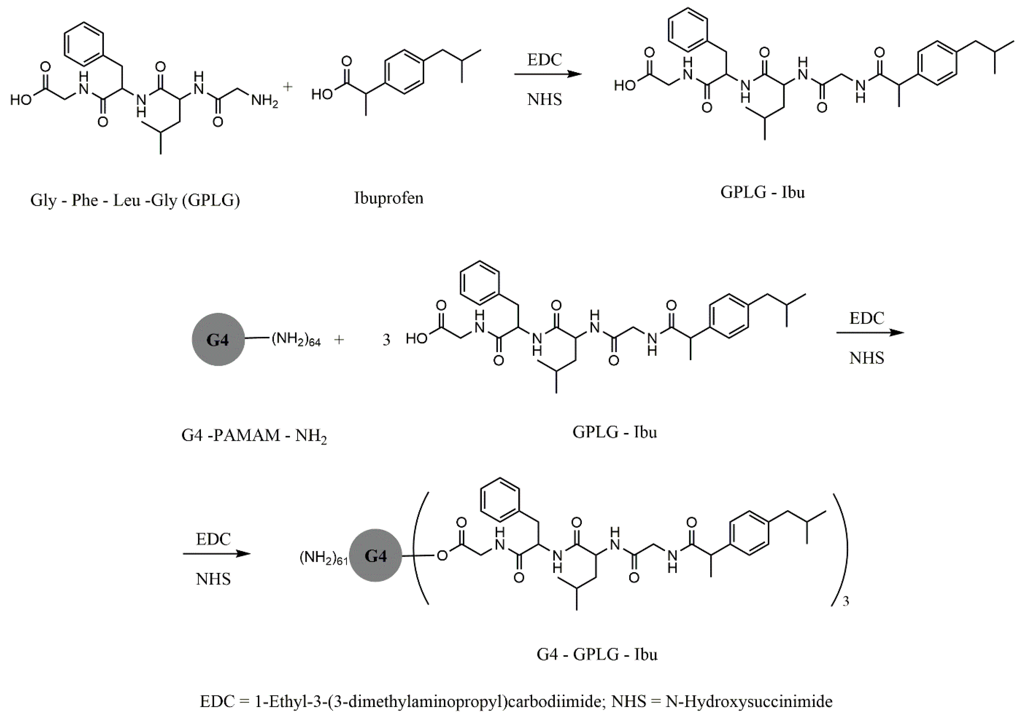 Molecules 25 03982 g015 Molecules 25 03982 g015