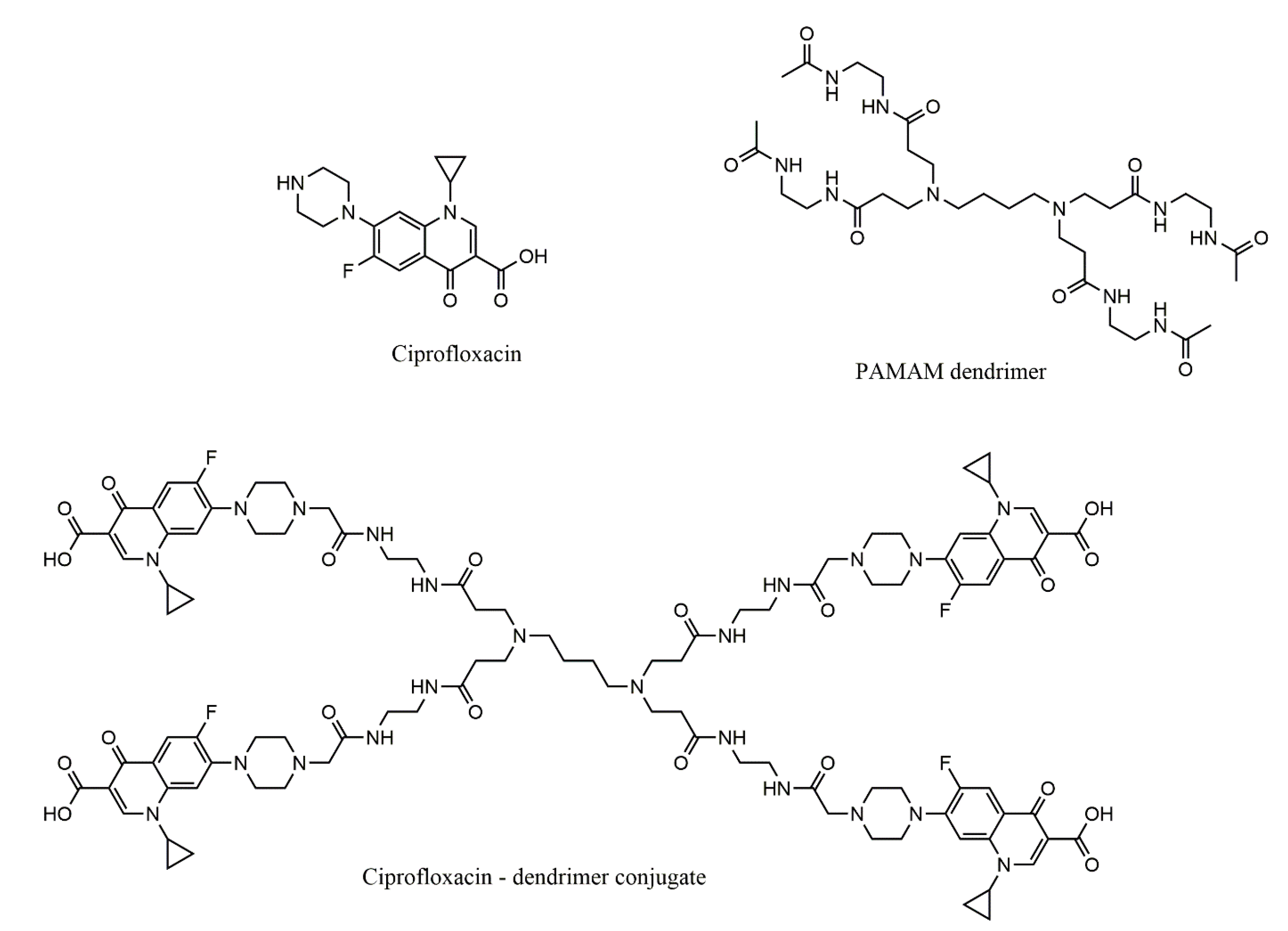 Molecules 25 03982 g017 Molecules 25 03982 g017