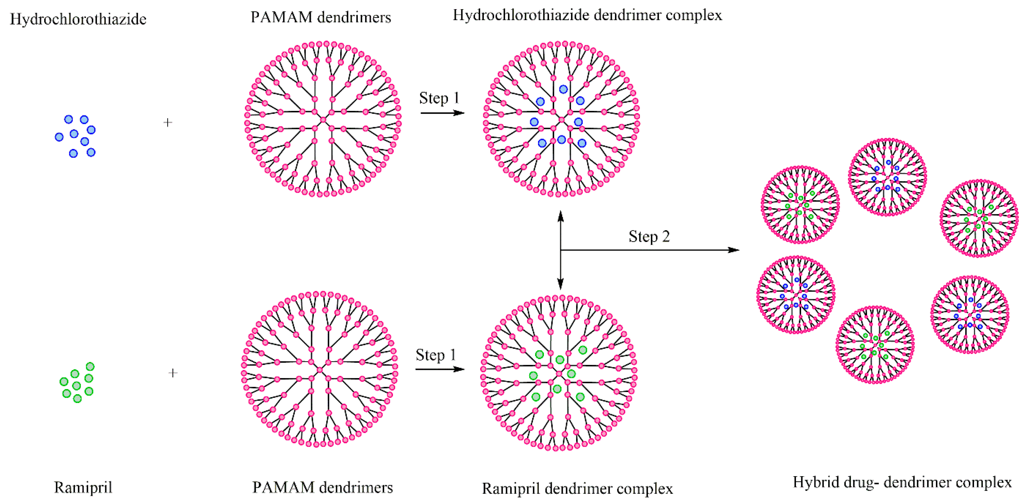Molecules 25 03982 g022 Molecules 25 03982 g022