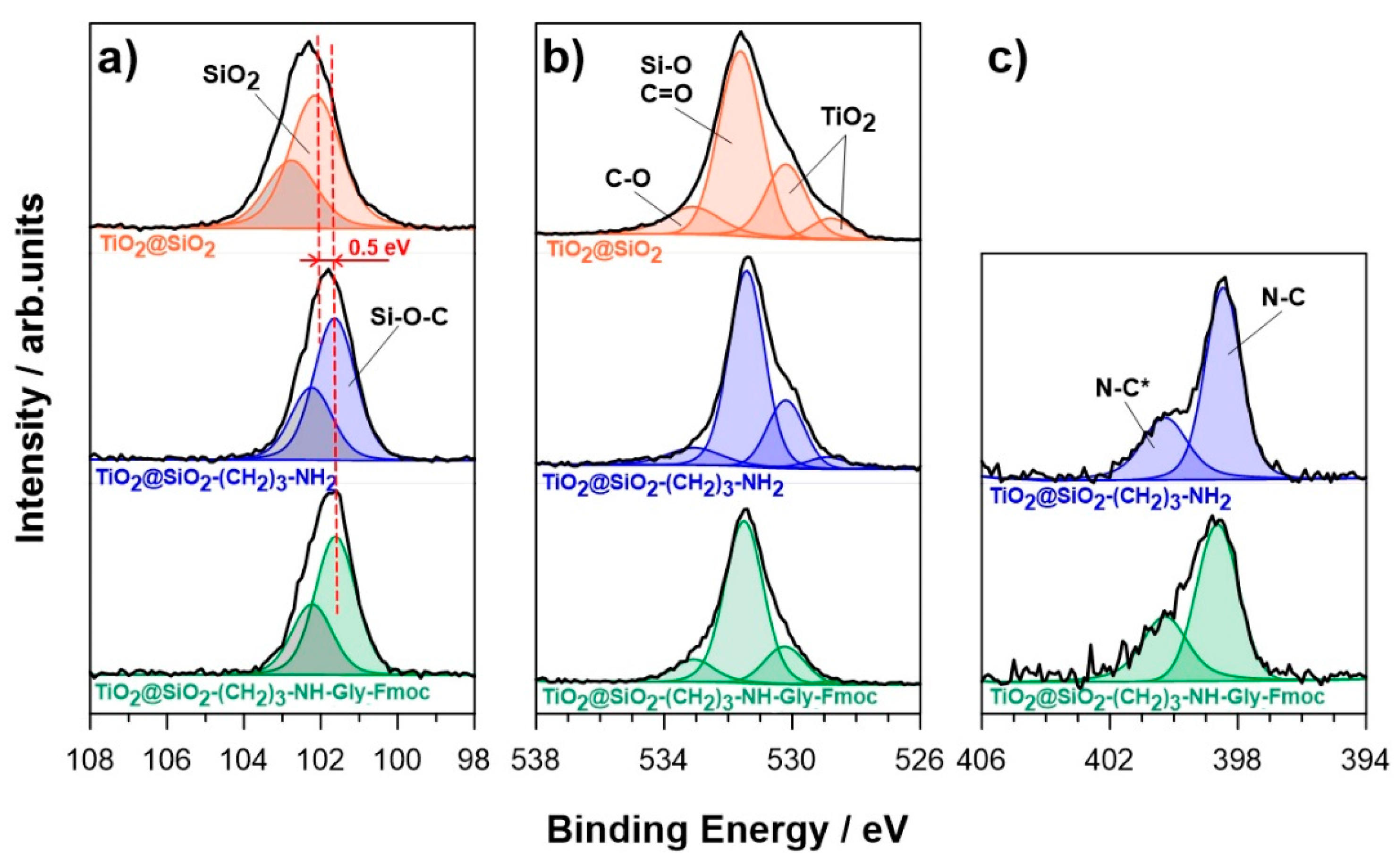 Molecules 25 03983 g006 Molecules 25 03983 g006