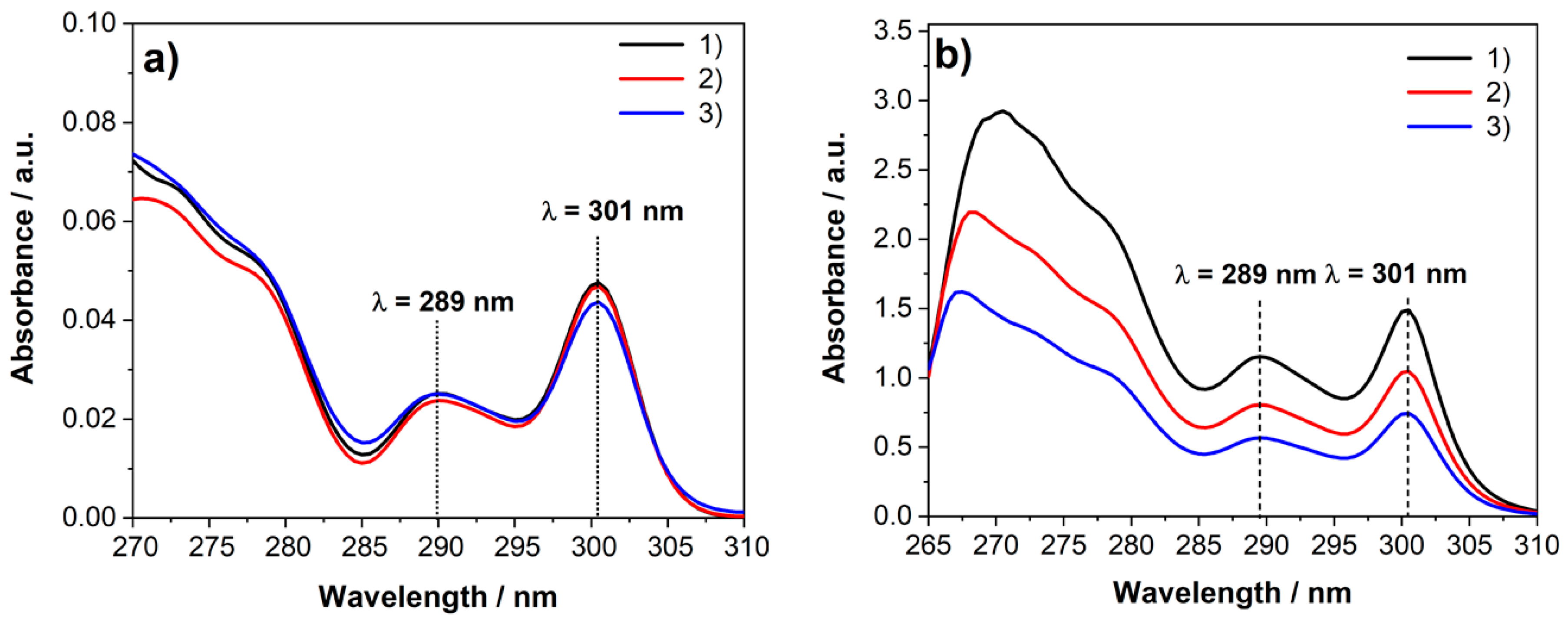 Molecules 25 03983 g007 Molecules 25 03983 g007