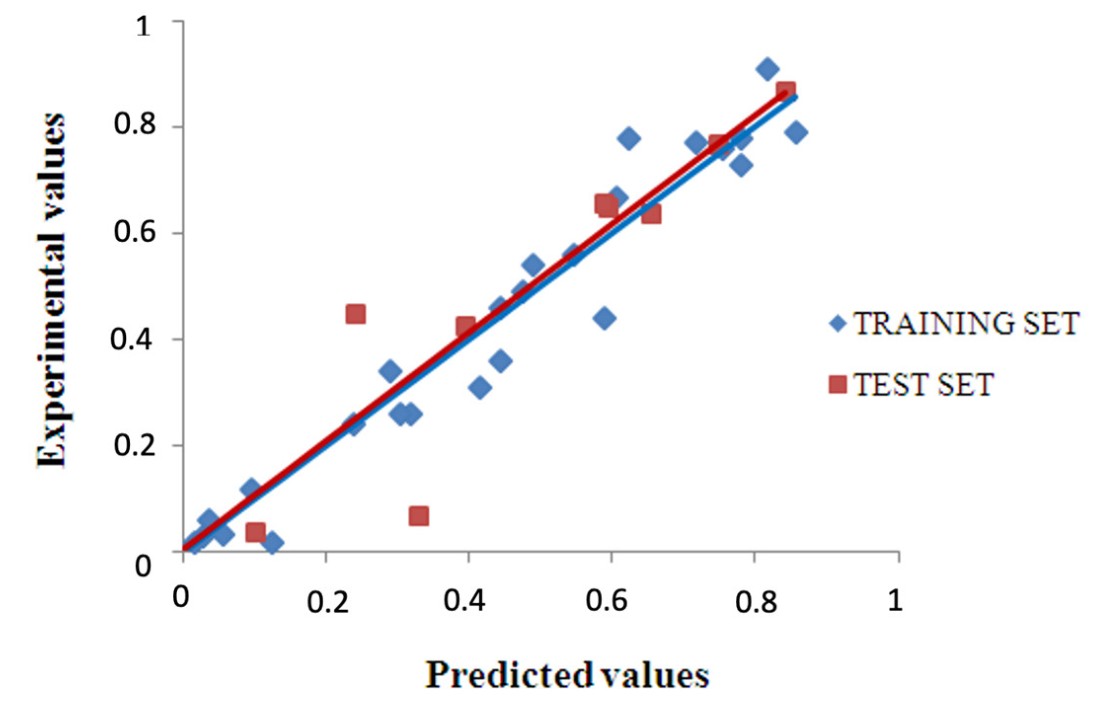 Molecules 25 03989 g003 Molecules 25 03989 g003
