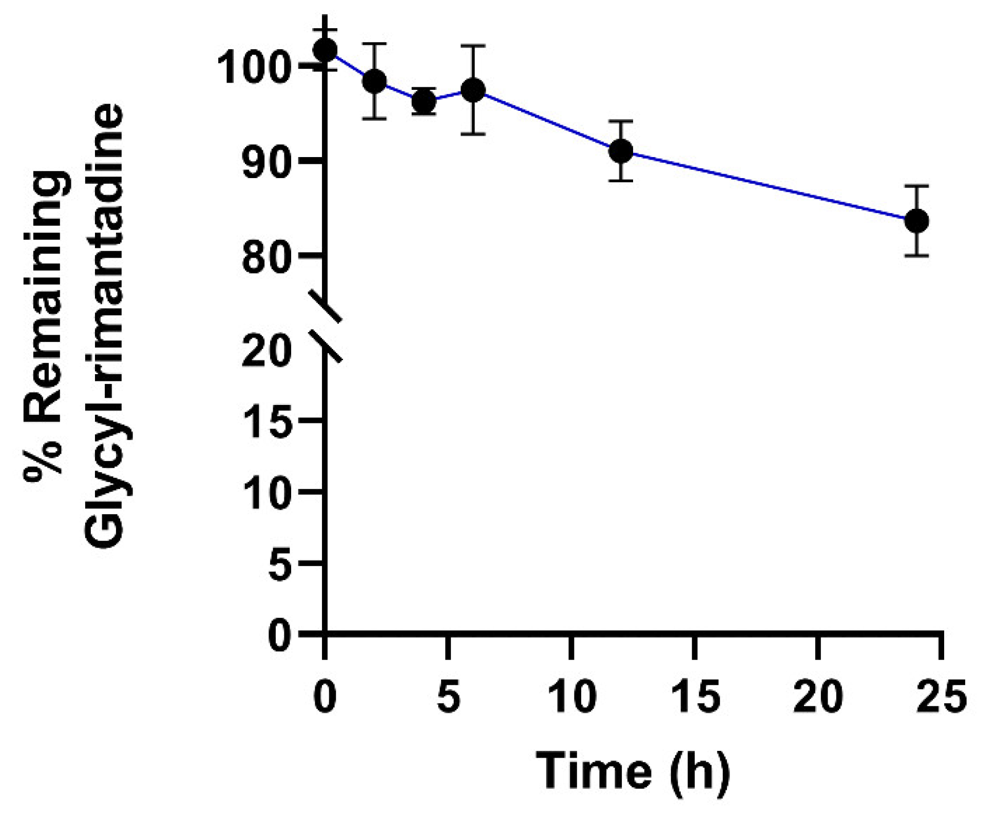 Molecules 25 03989 g006 Molecules 25 03989 g006