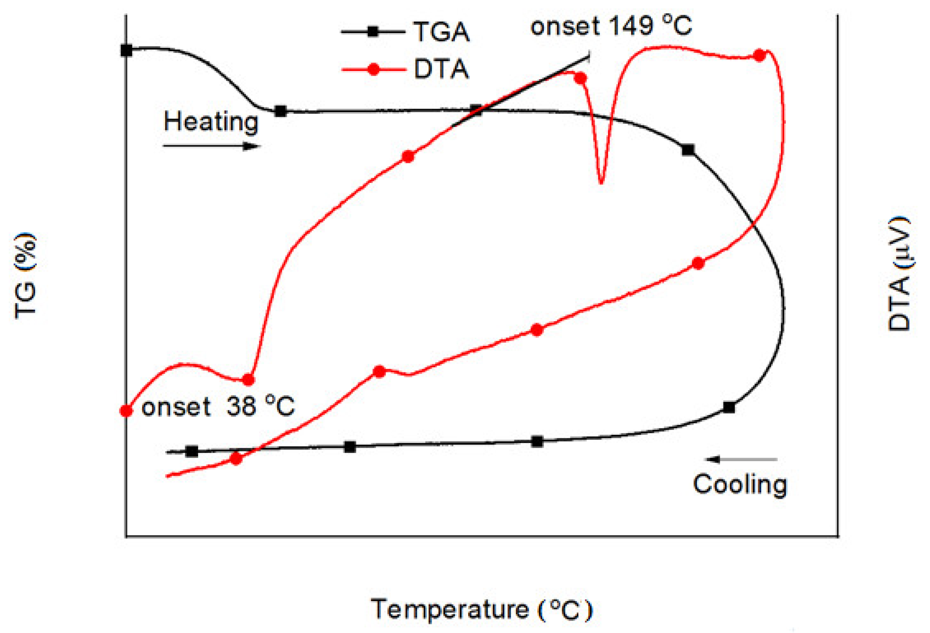 Molecules 25 03989 g009 Molecules 25 03989 g009