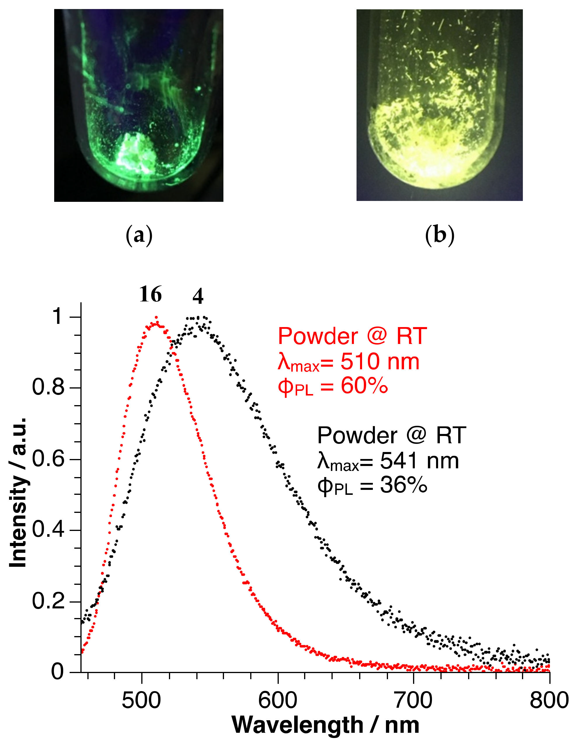 Molecules 25 03990 g003 Molecules 25 03990 g003