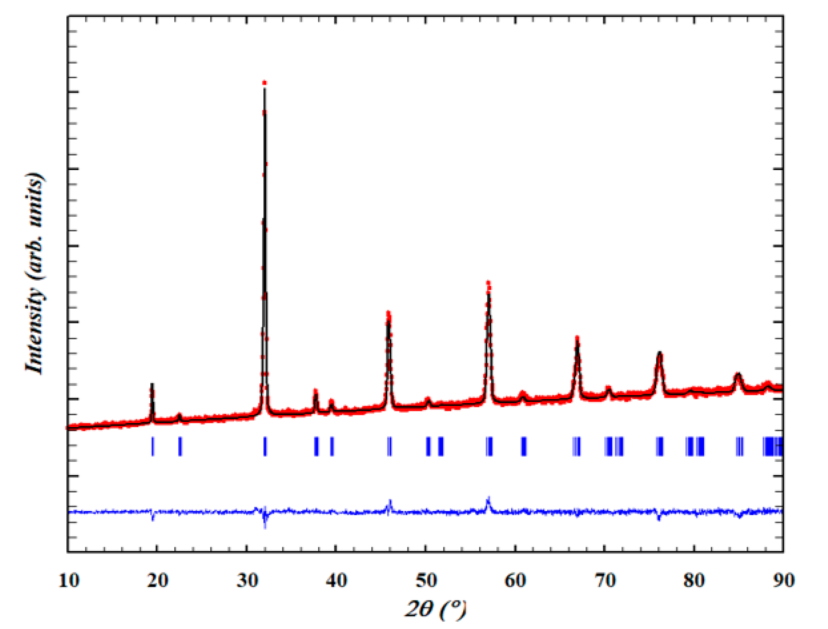 Molecules 25 03996 g001