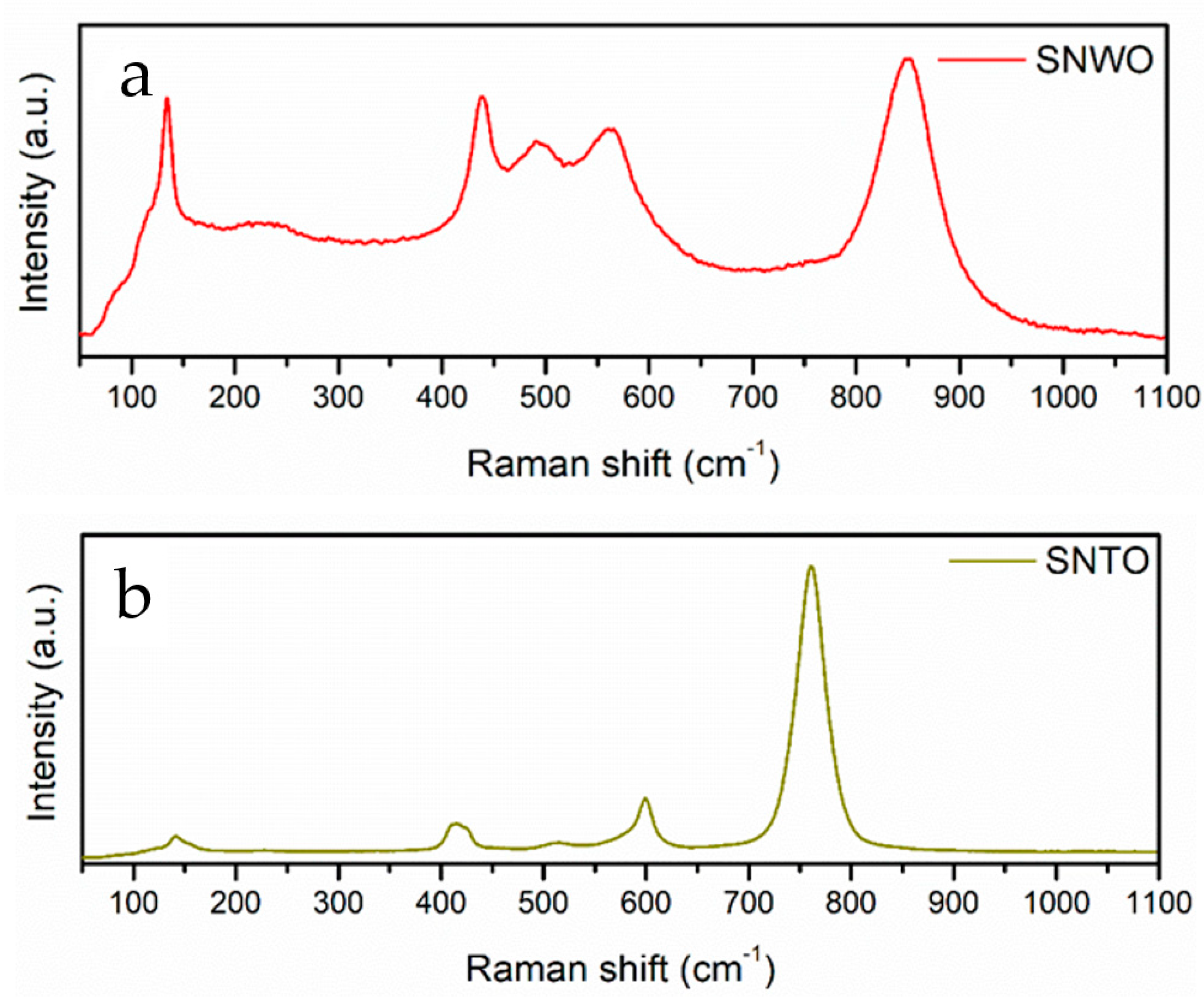 Molecules 25 03996 g004