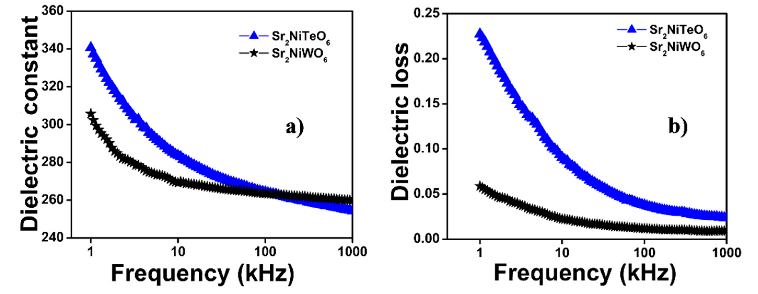 Molecules 25 03996 g006