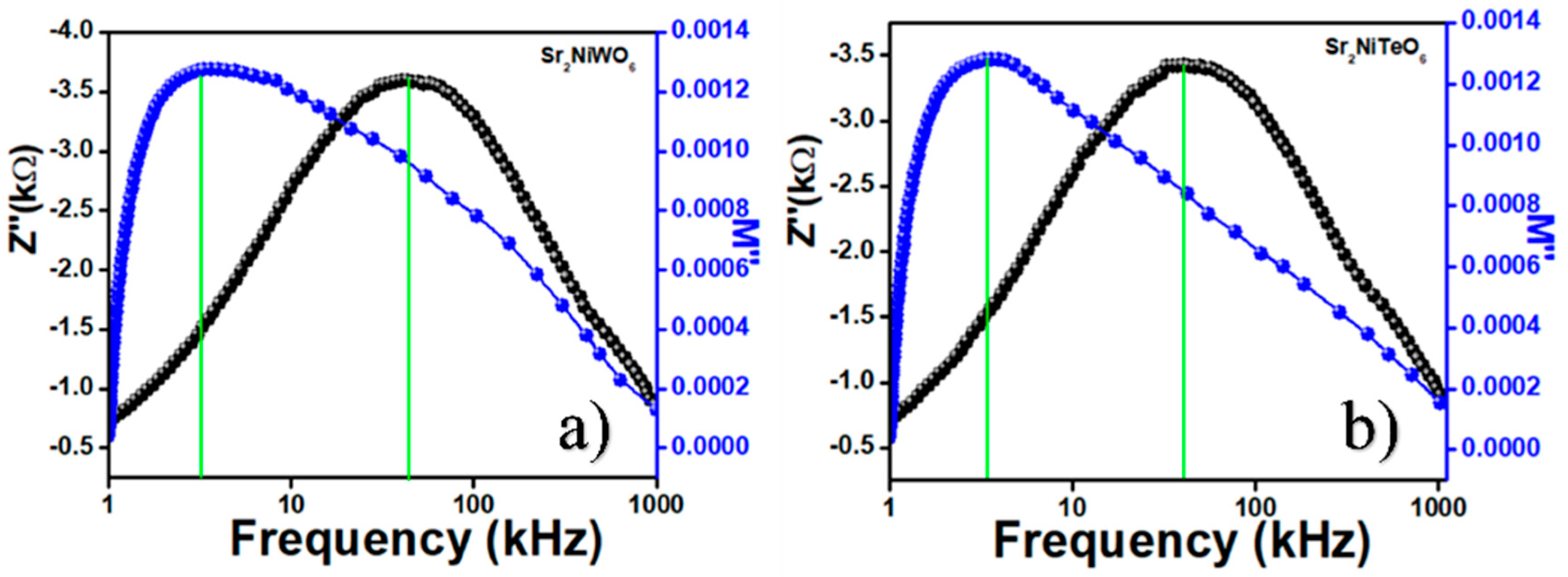 Molecules 25 03996 g008