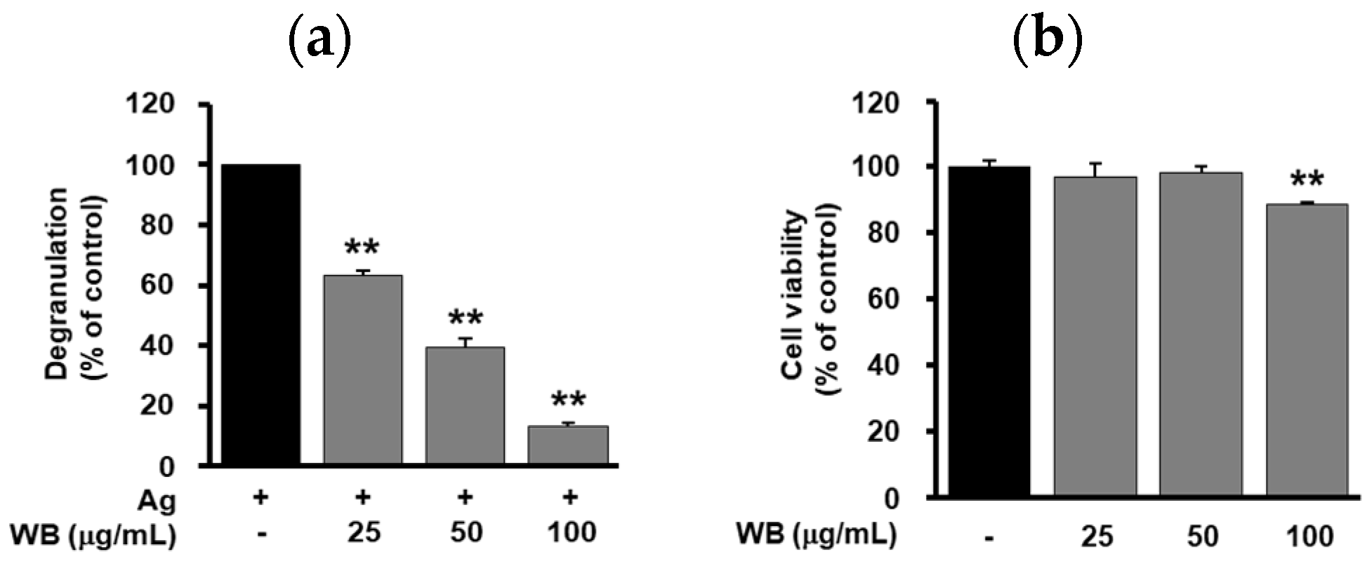Molecules 25 03997 g001 Molecules 25 03997 g001