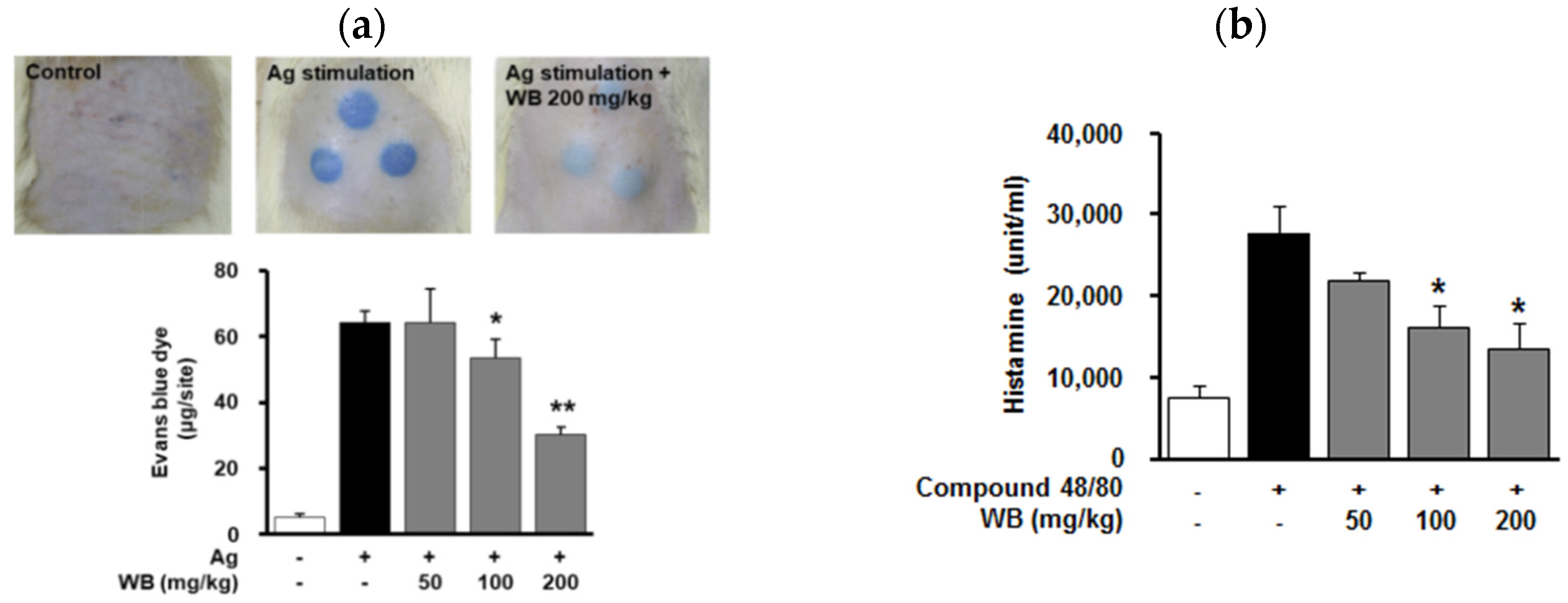Molecules 25 03997 g003 Molecules 25 03997 g003