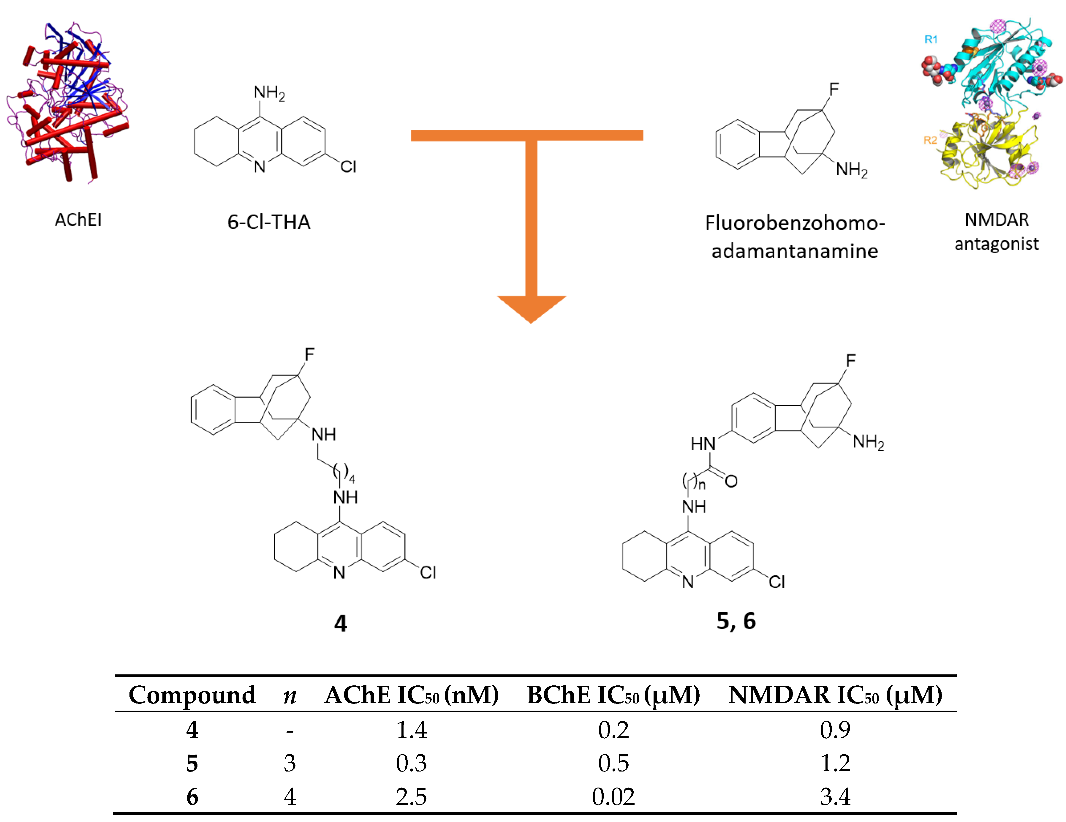 Molecules 25 04005 g004 Molecules 25 04005 g004