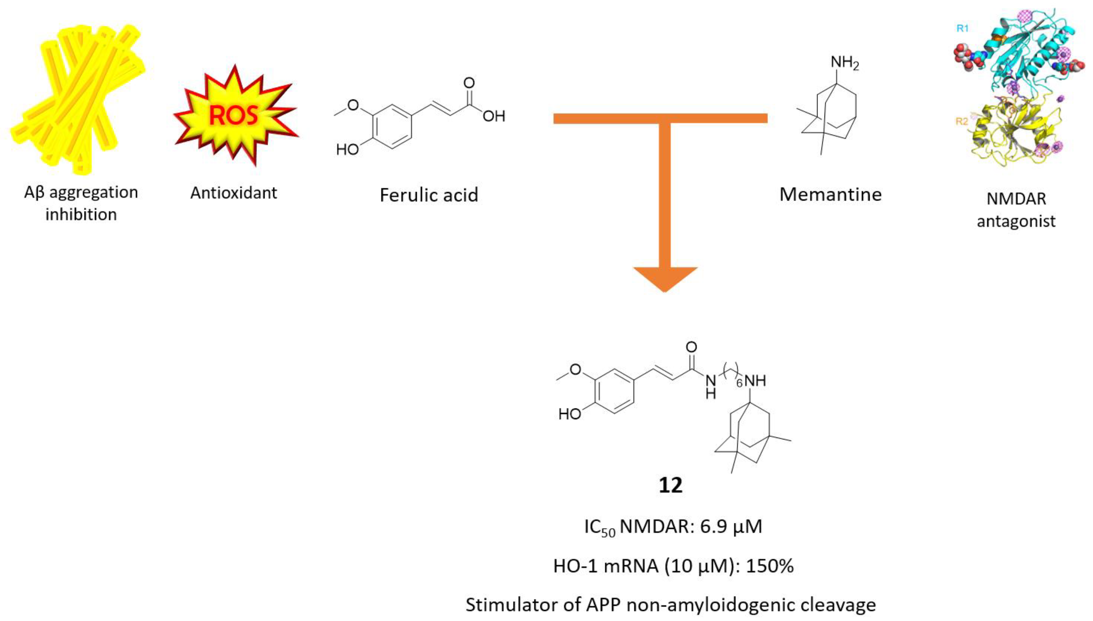 Molecules 25 04005 g007 Molecules 25 04005 g007