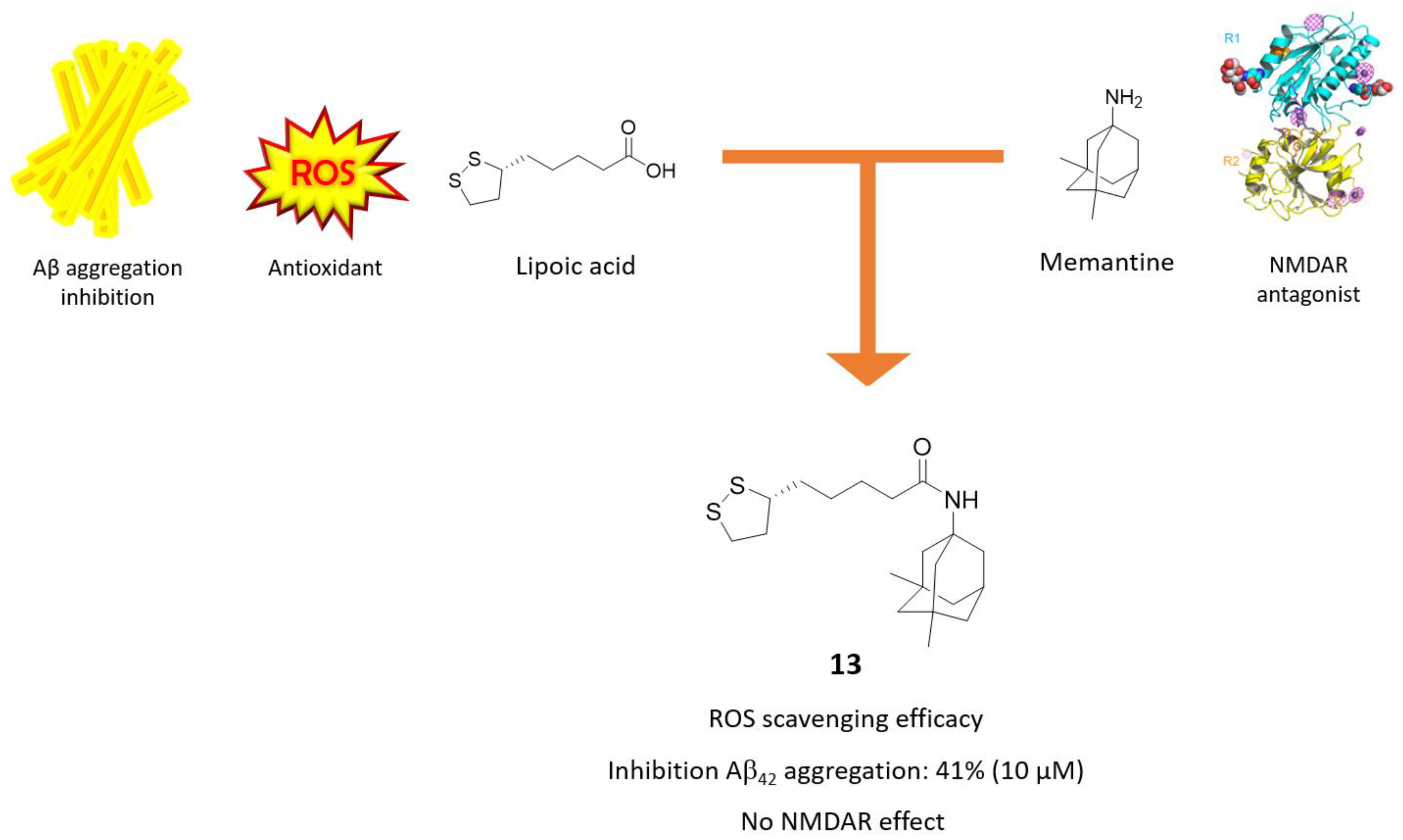 Molecules 25 04005 g008 Molecules 25 04005 g008