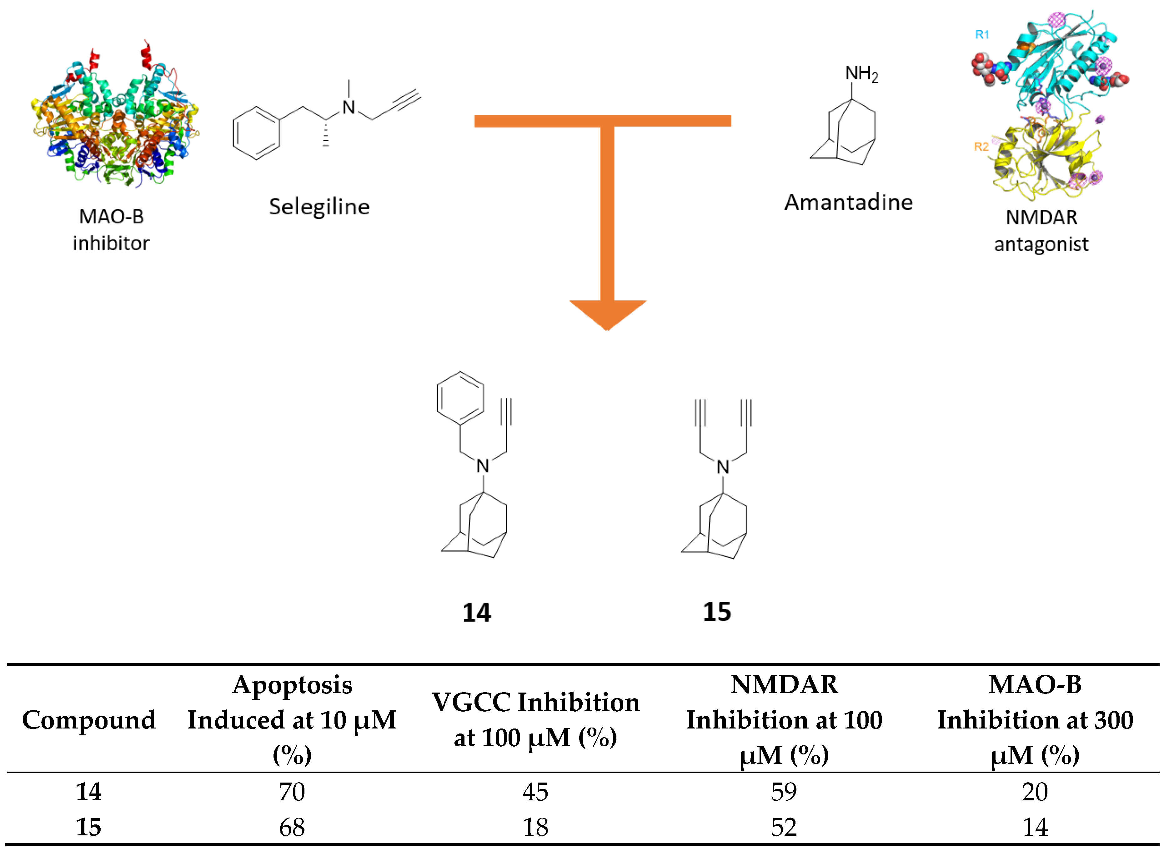 Molecules 25 04005 g009 Molecules 25 04005 g009