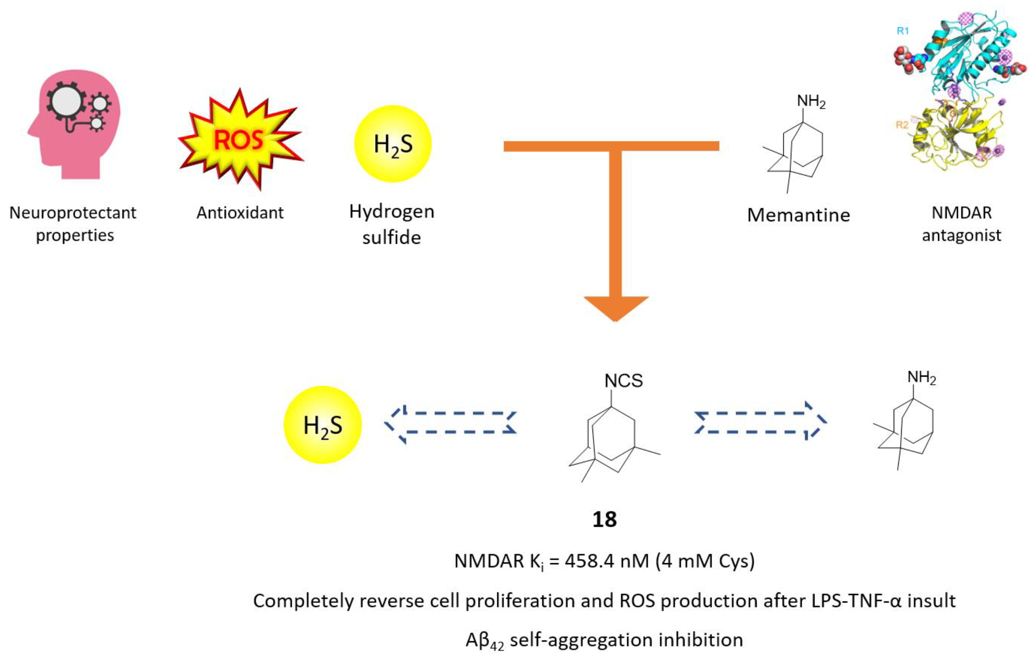 Molecules 25 04005 g011 Molecules 25 04005 g011