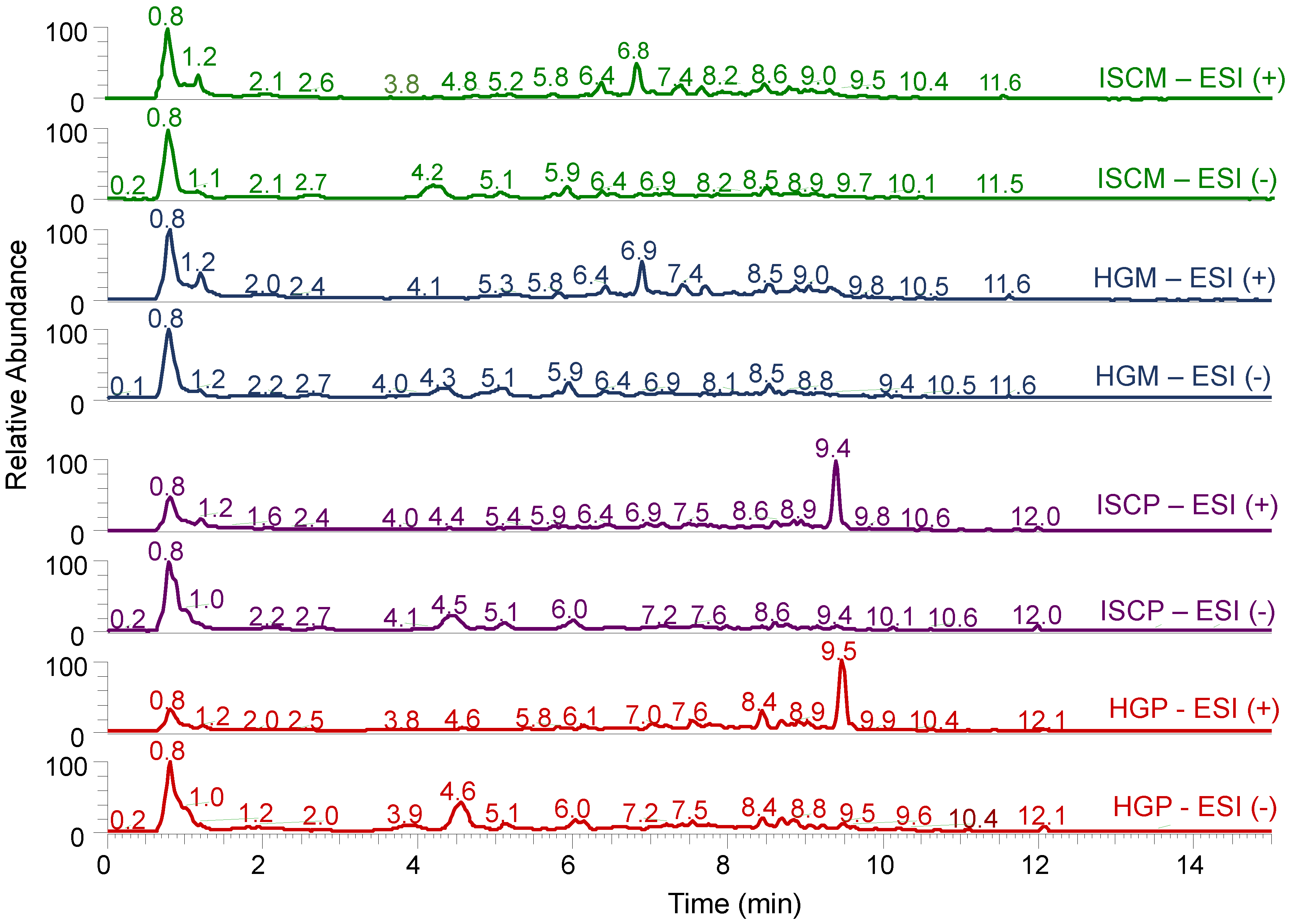 Molecules 25 04006 g002 Molecules 25 04006 g002