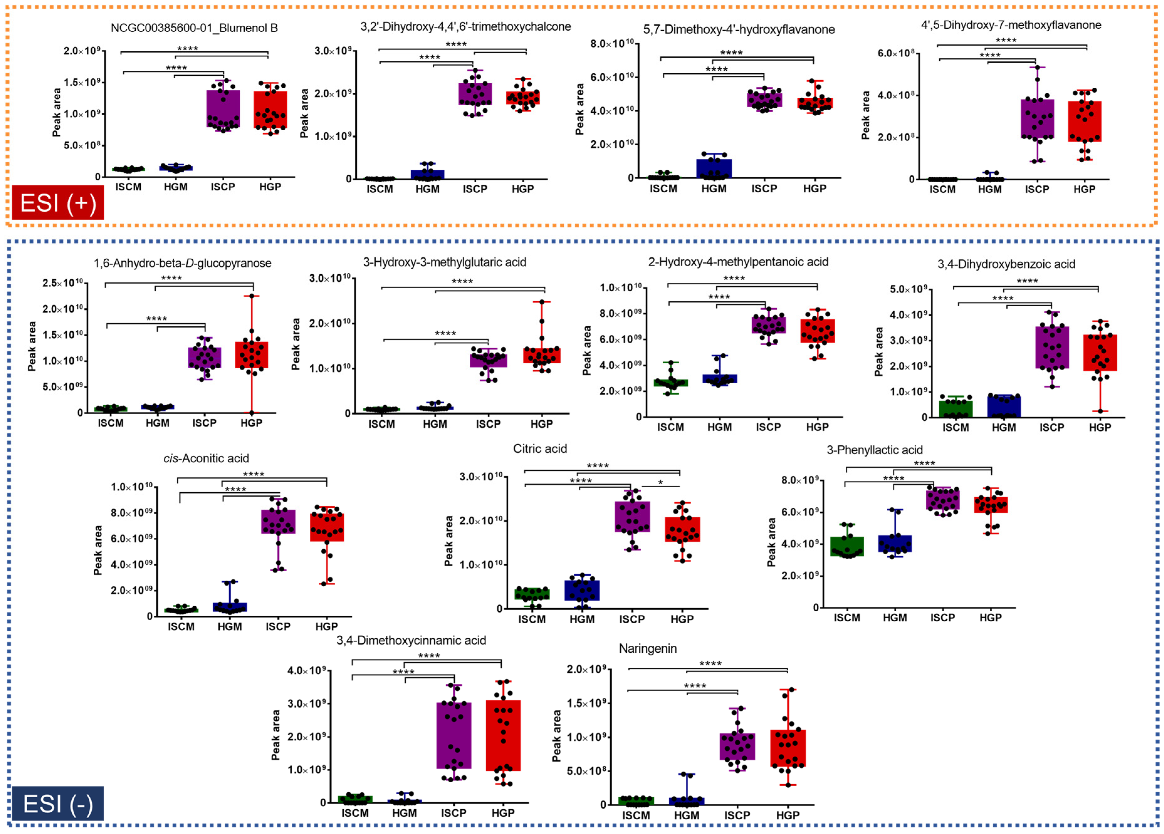 Molecules 25 04006 g004 Molecules 25 04006 g004
