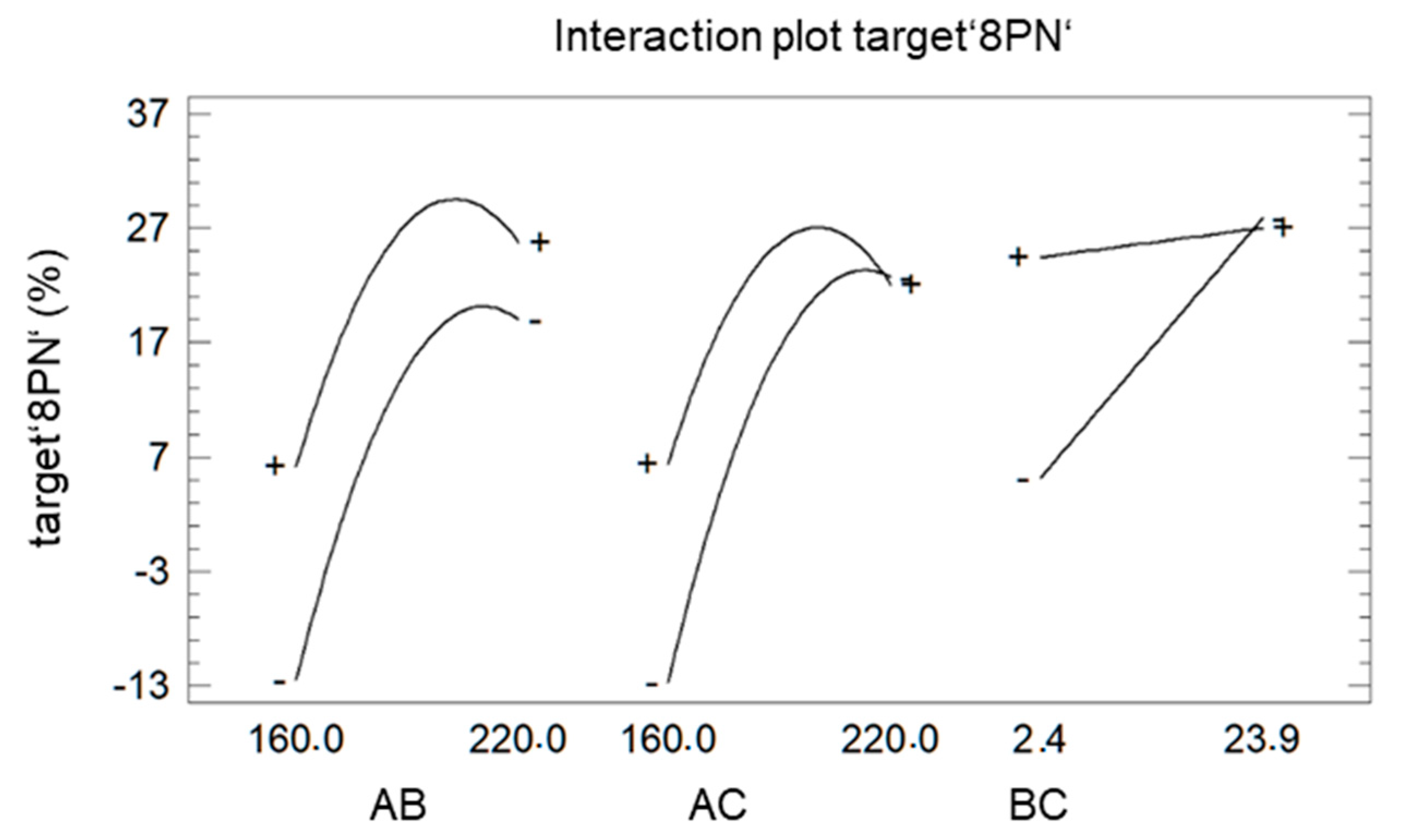 Molecules 25 04007 g006 Molecules 25 04007 g006