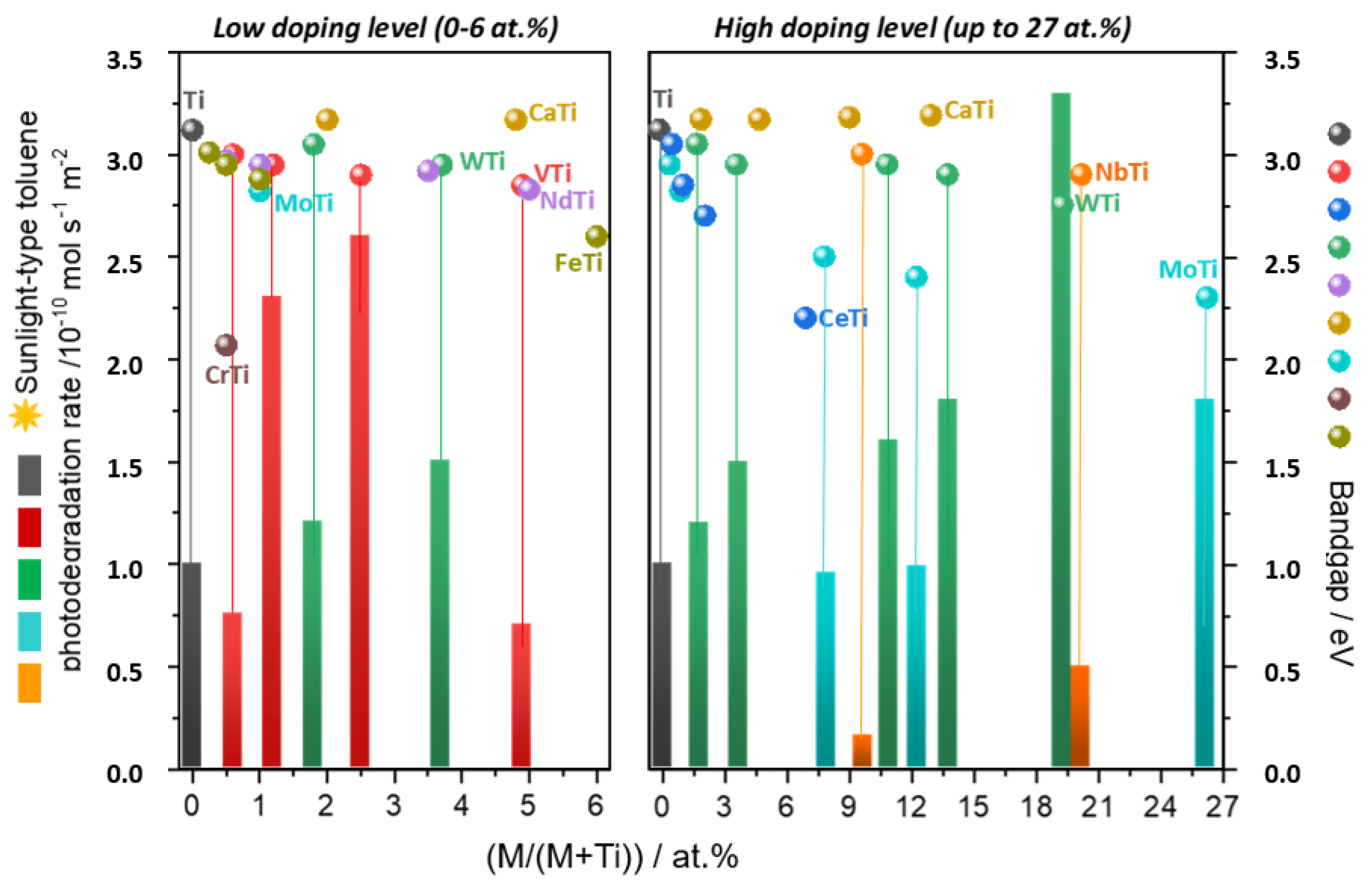 Molecules 25 04008 g001