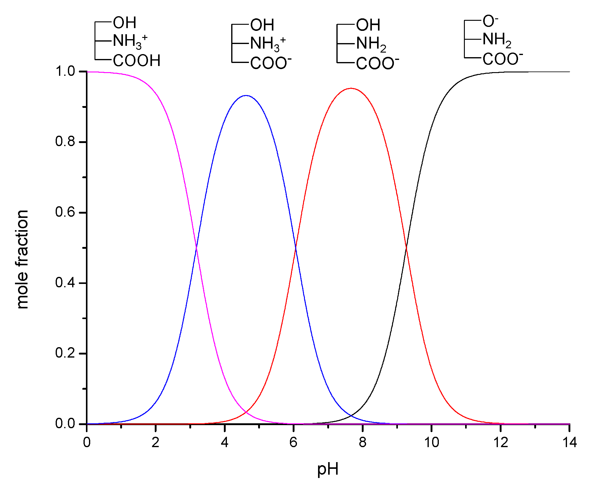 Molecules 25 04009 g011