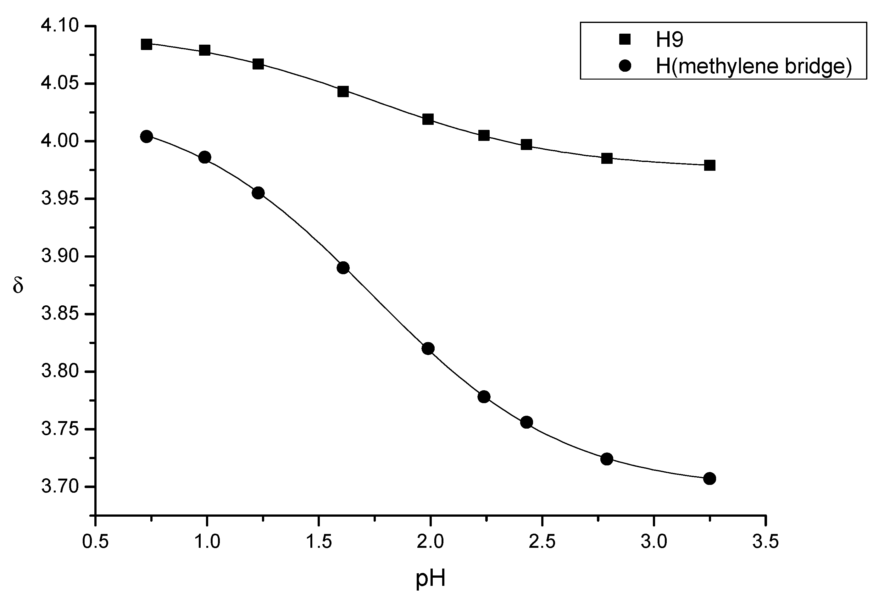 Molecules 25 04009 g014