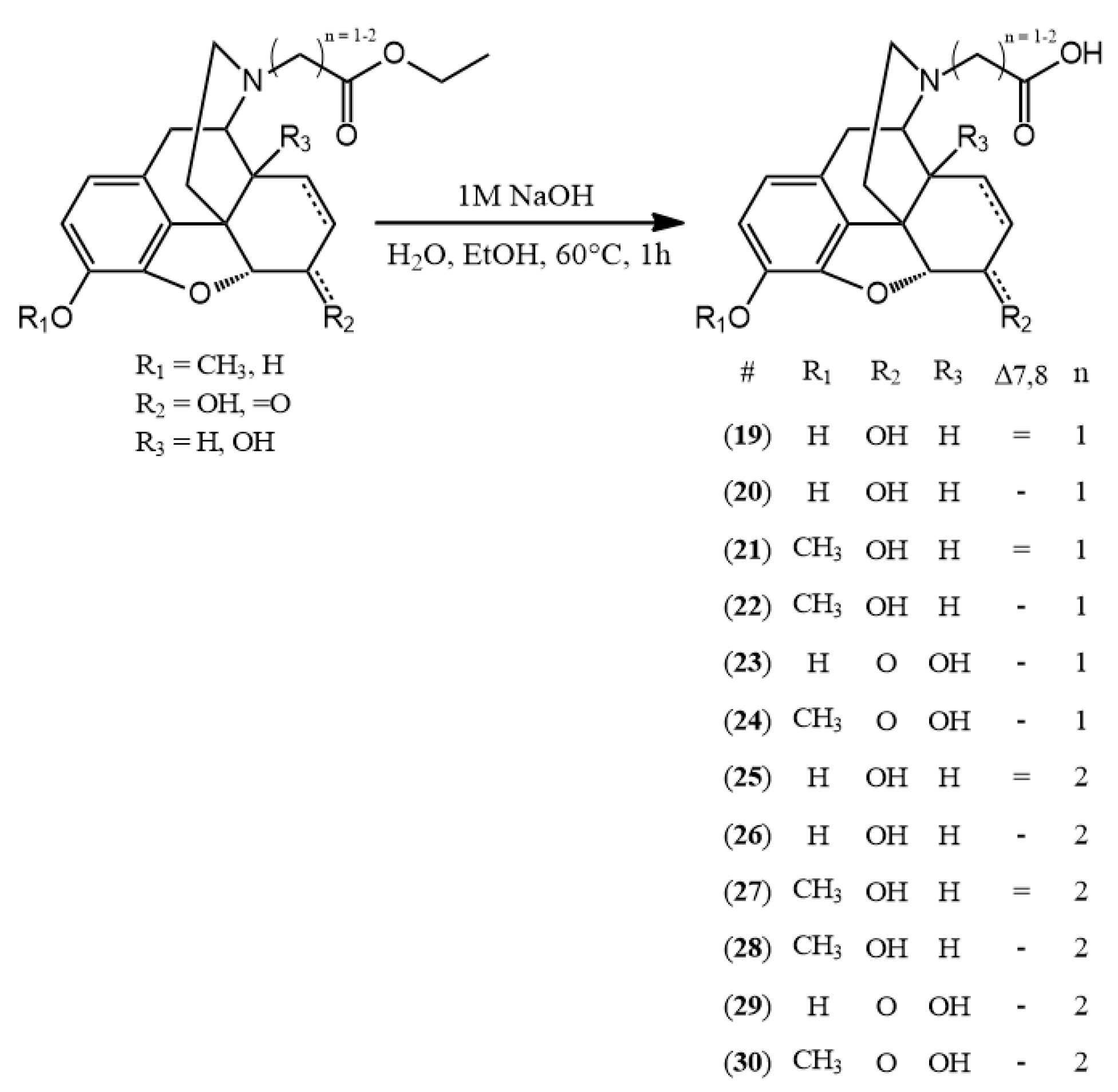 Molecules Free Full Text Synthesis Of Potential Haptens With Morphine Skeleton And Determination Of Protonation Constants Html