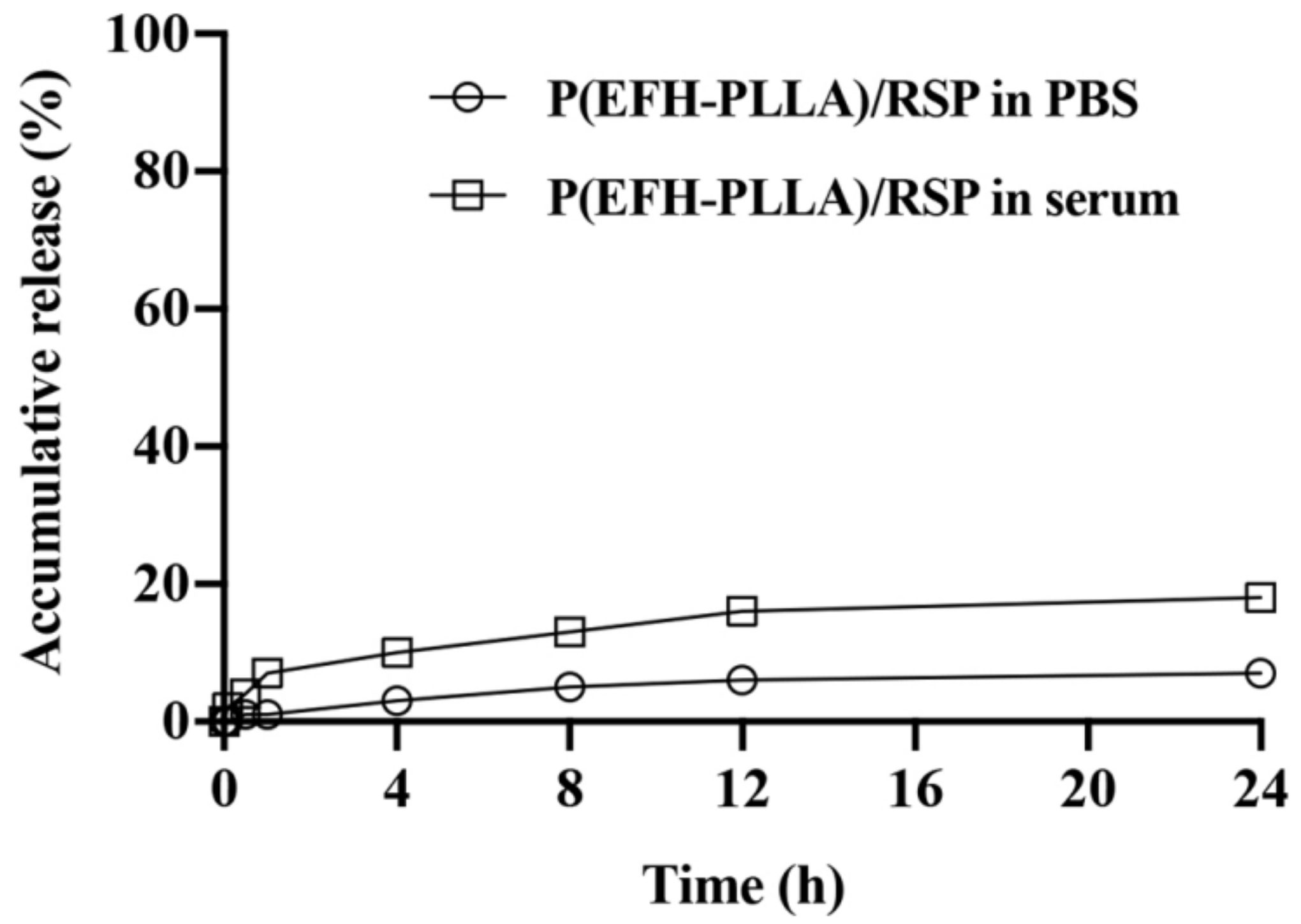 Molecules 25 04013 g005
