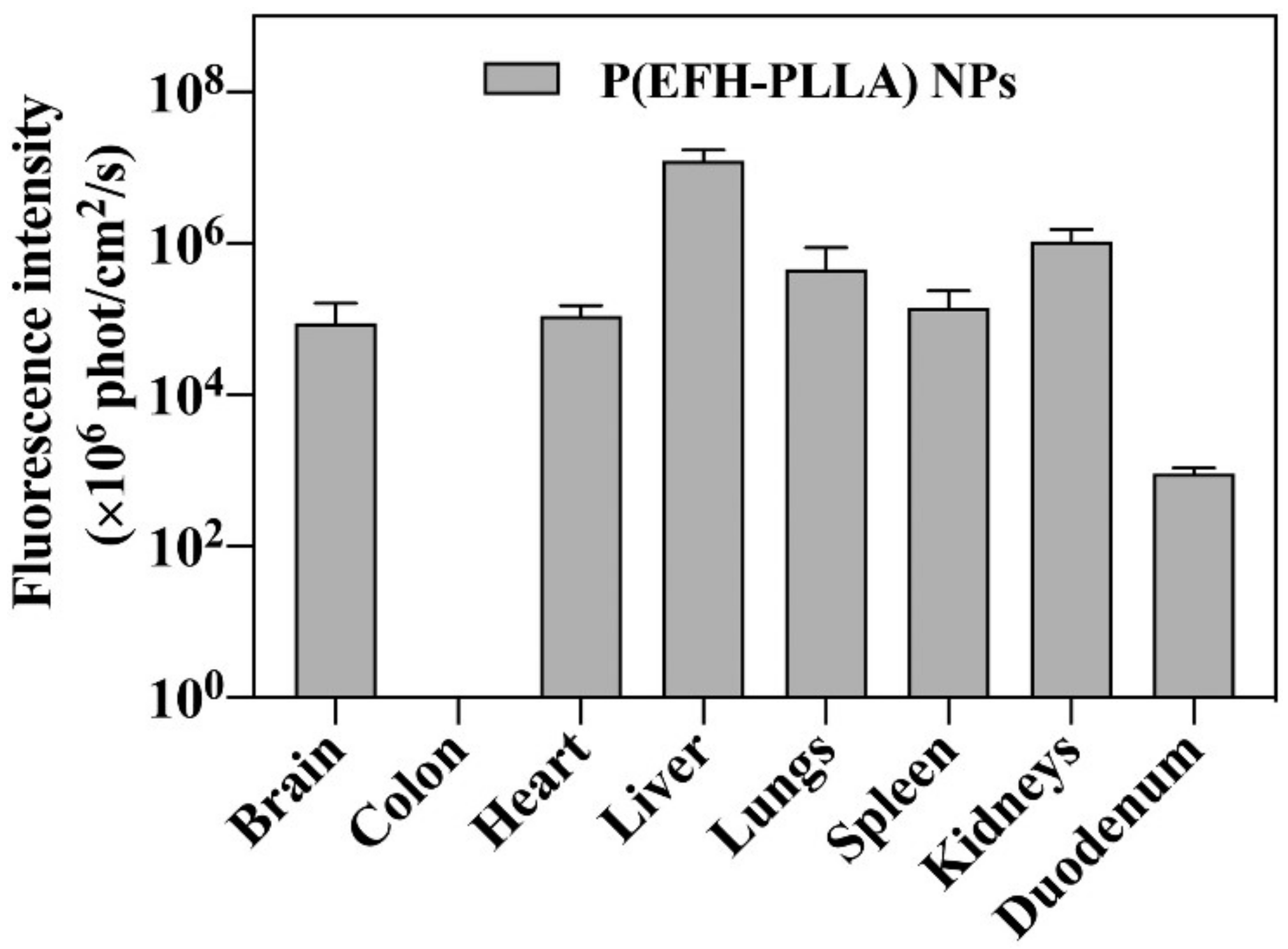 Molecules 25 04013 g006