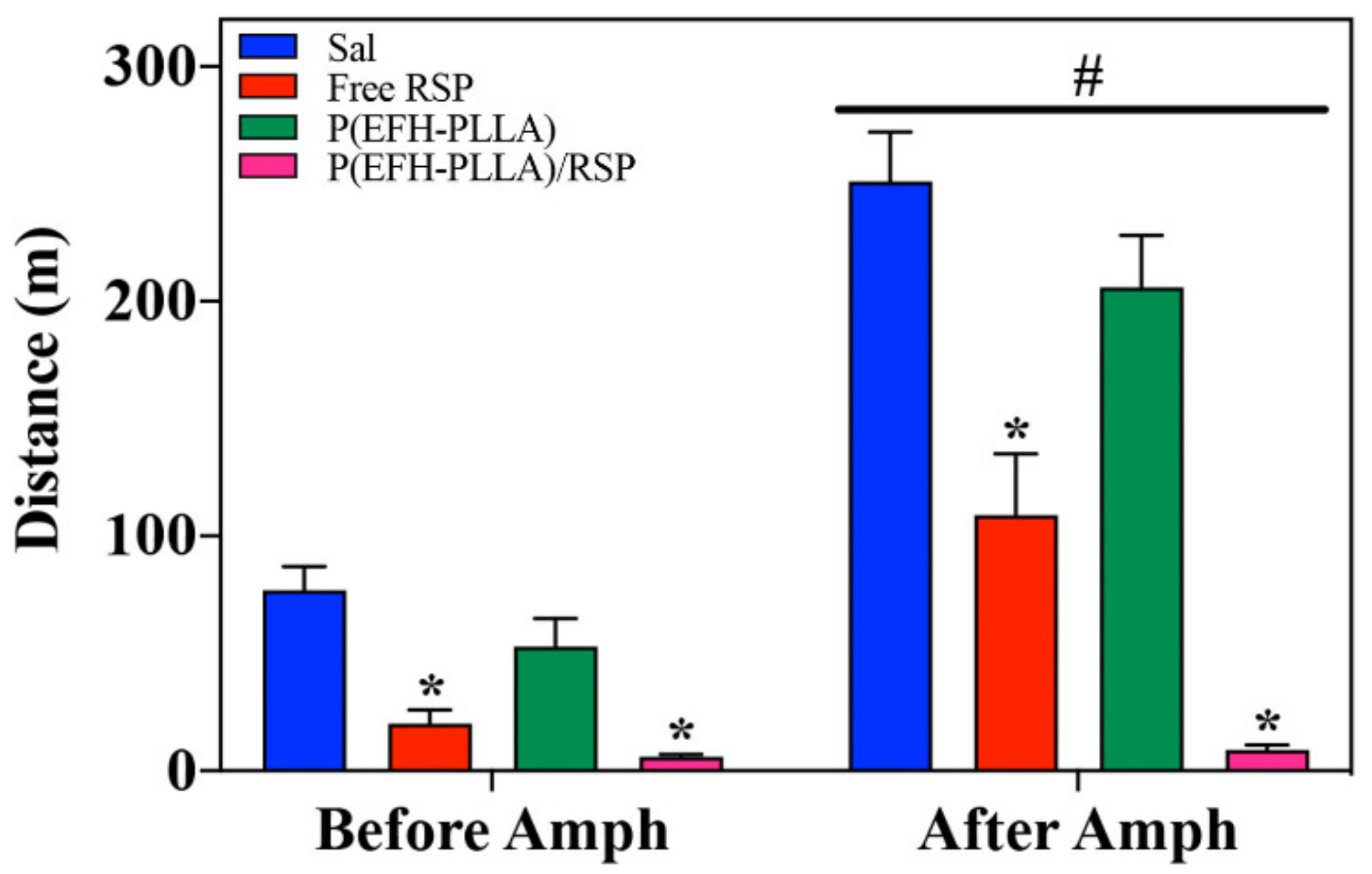 Molecules 25 04013 g007