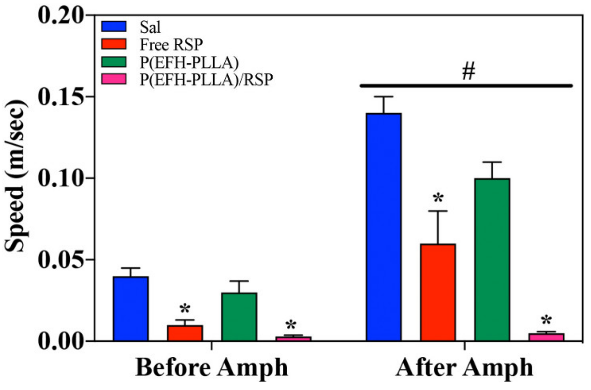 Molecules 25 04013 g008