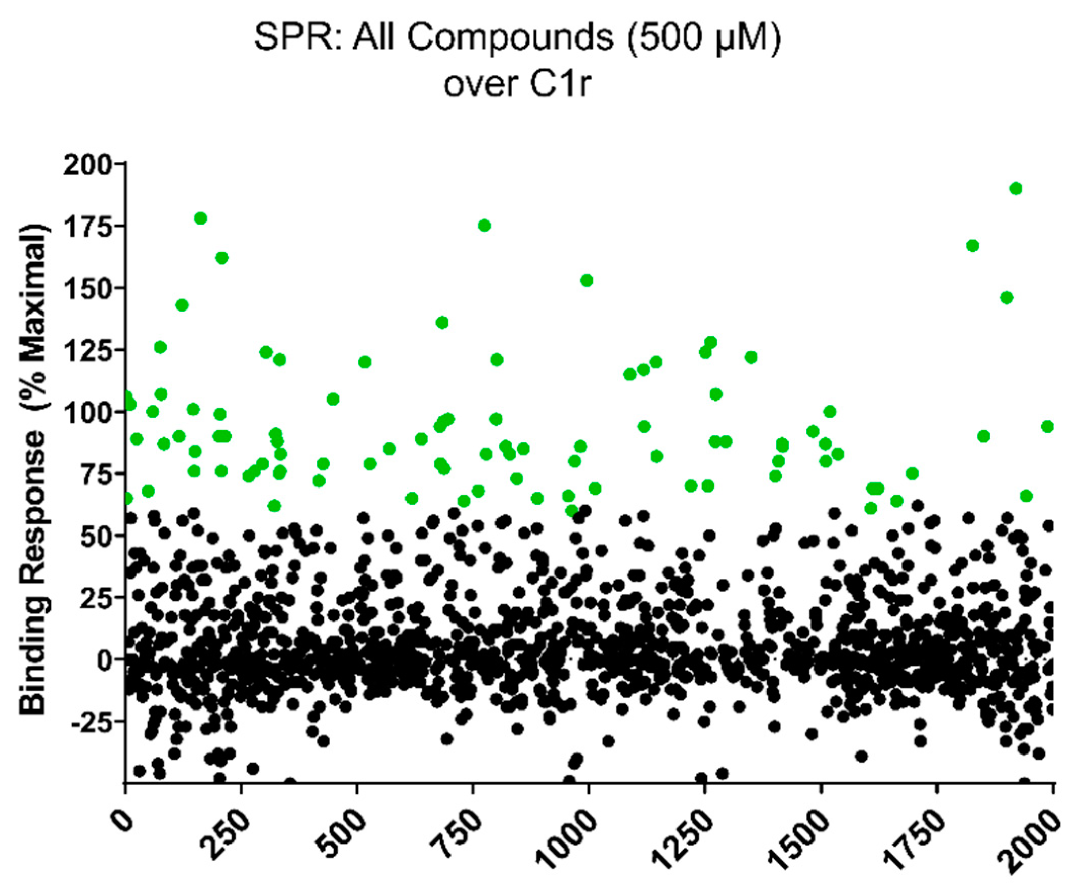 Molecules 25 04016 g002 Molecules 25 04016 g002