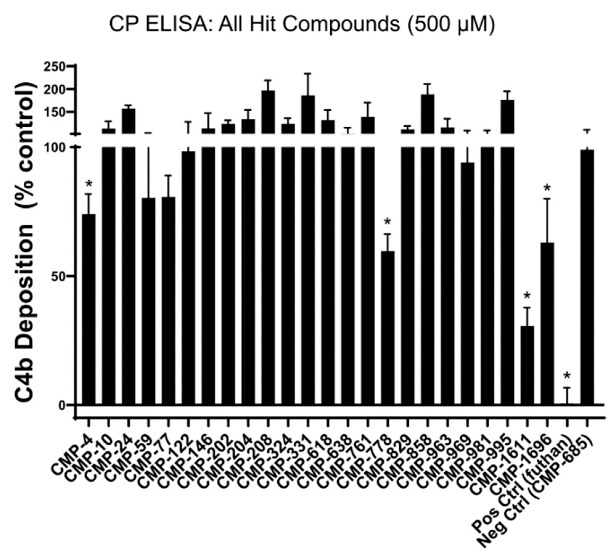 Molecules 25 04016 g004 Molecules 25 04016 g004