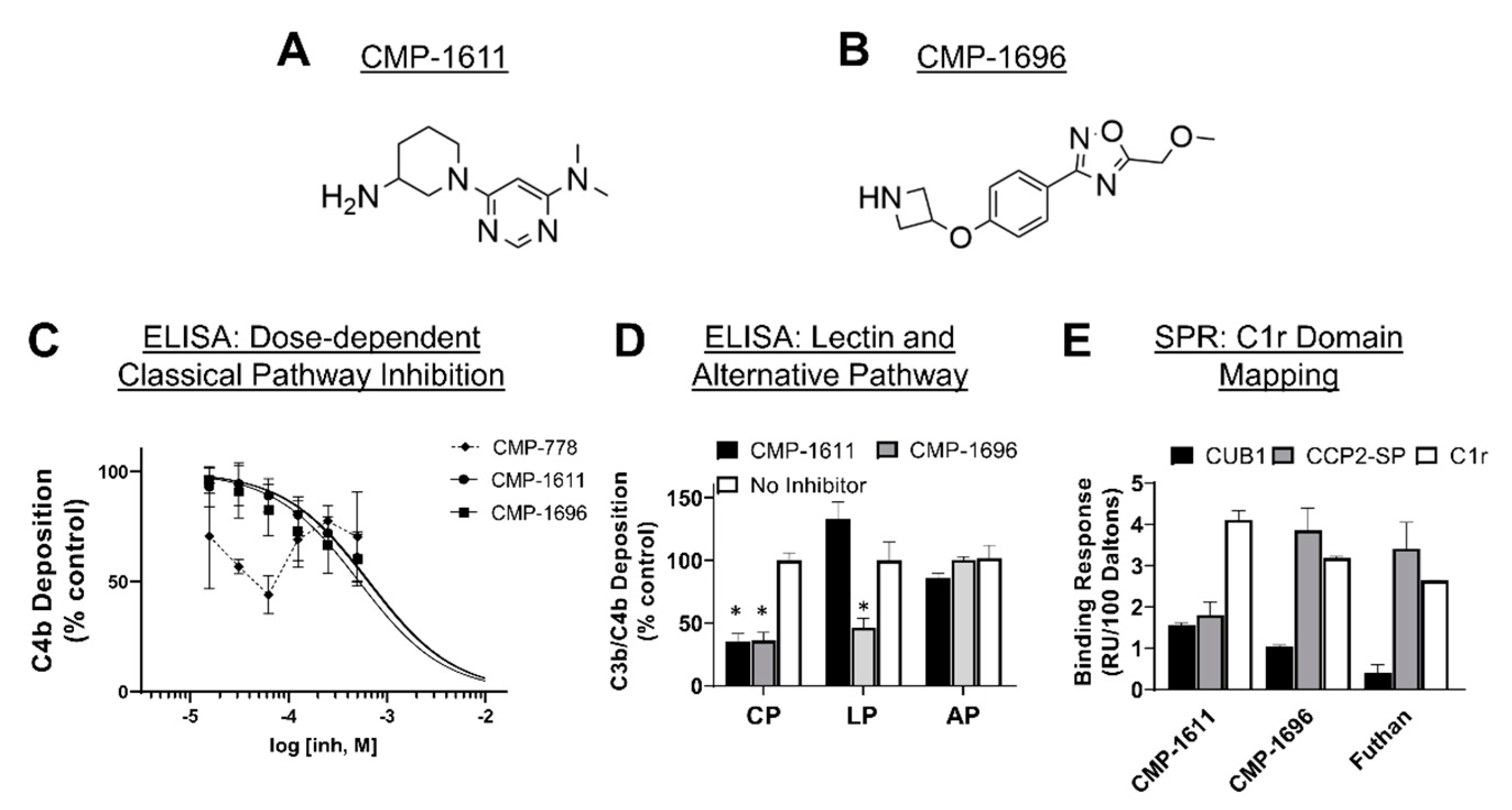 Molecules 25 04016 g005 Molecules 25 04016 g005