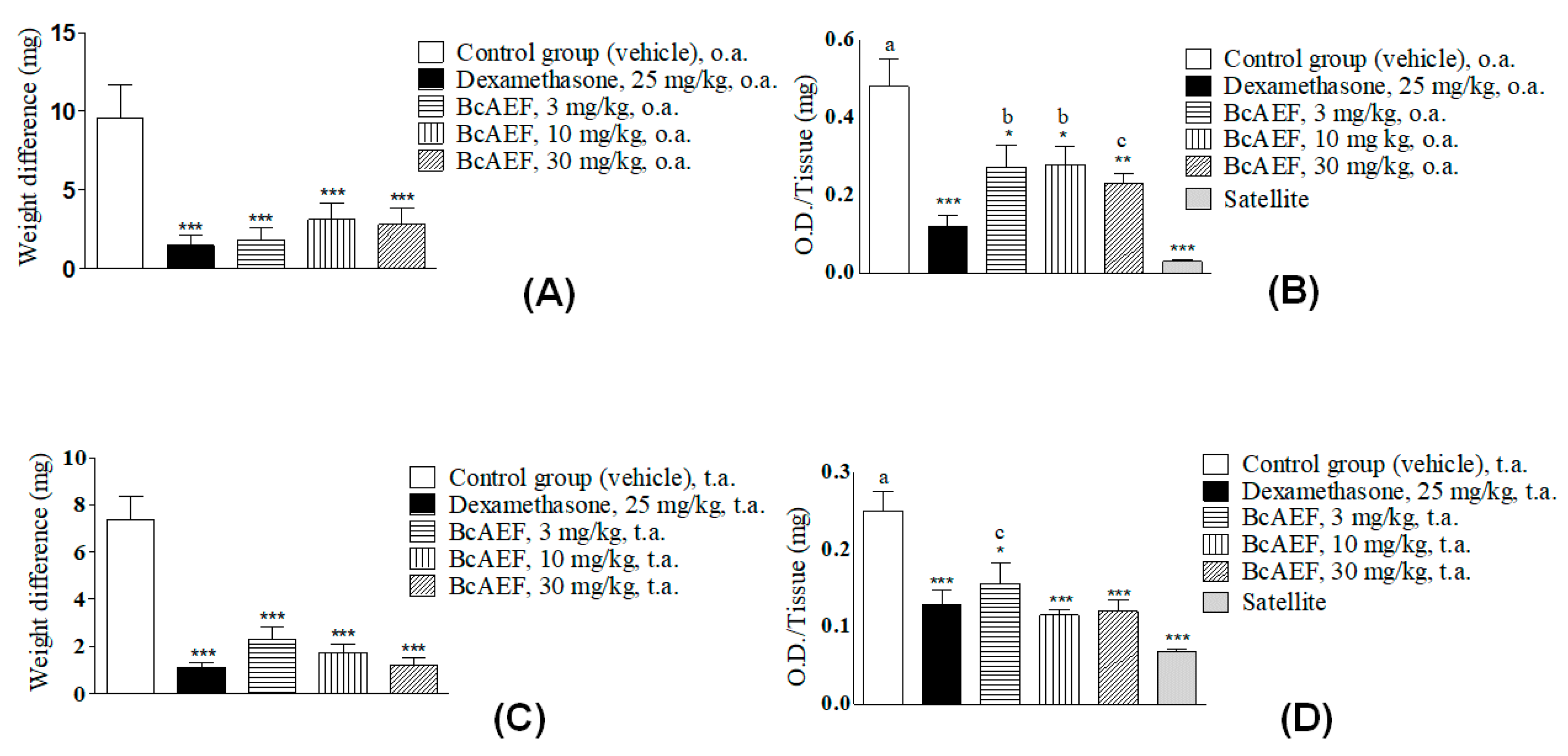 Molecules 25 04018 g006 Molecules 25 04018 g006