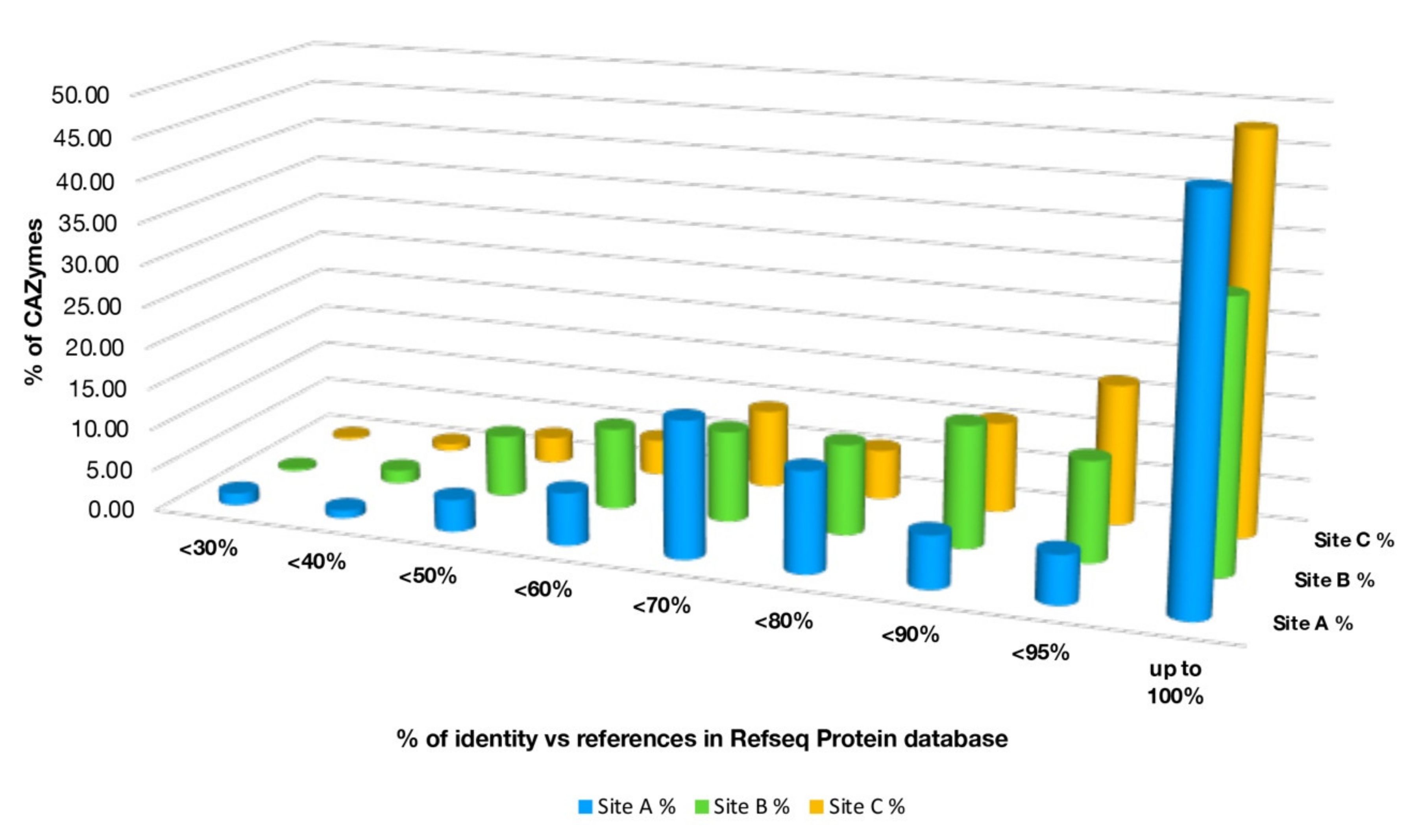 Molecules 25 04023 g009