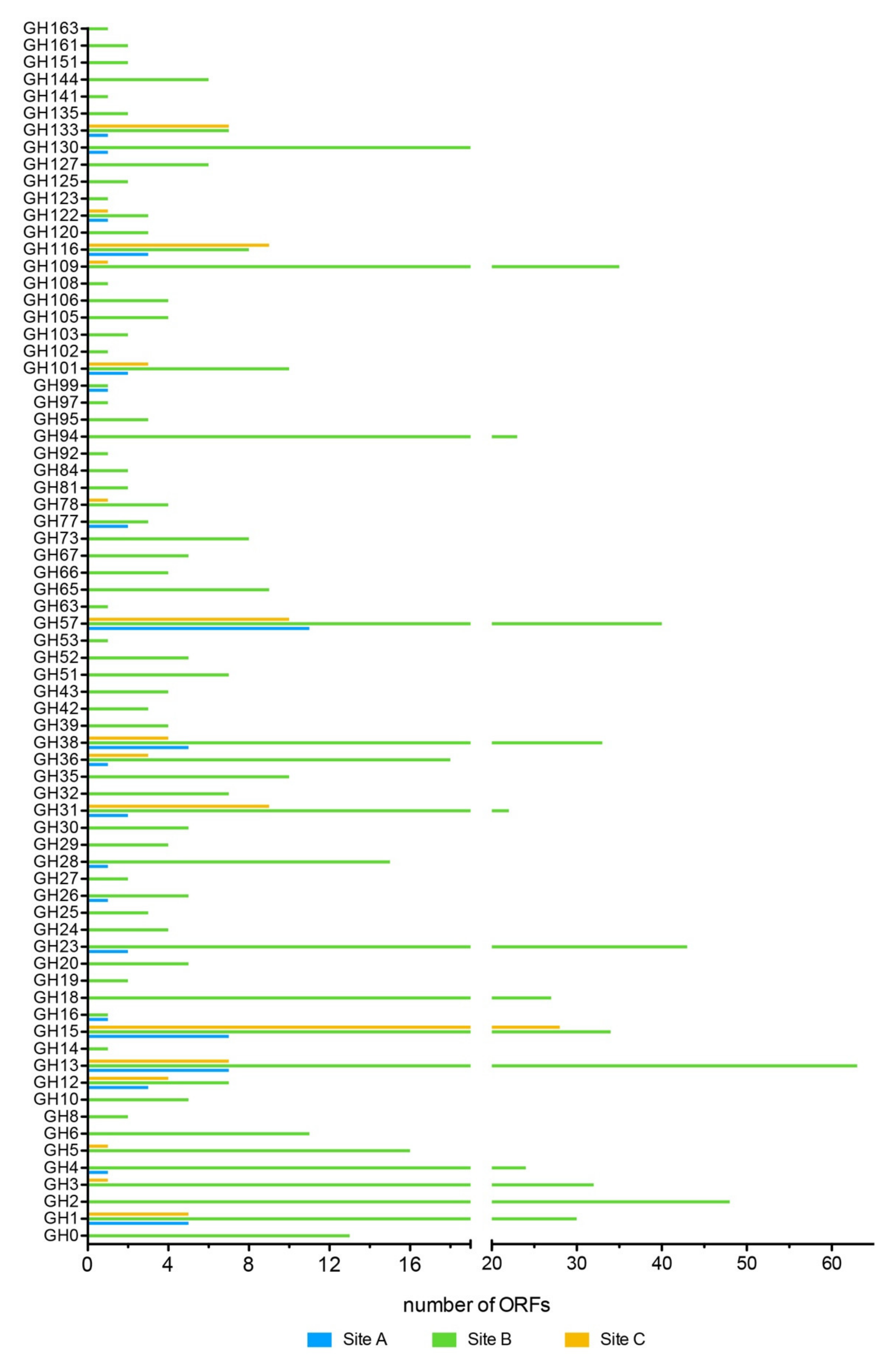 Molecules 25 04023 g010