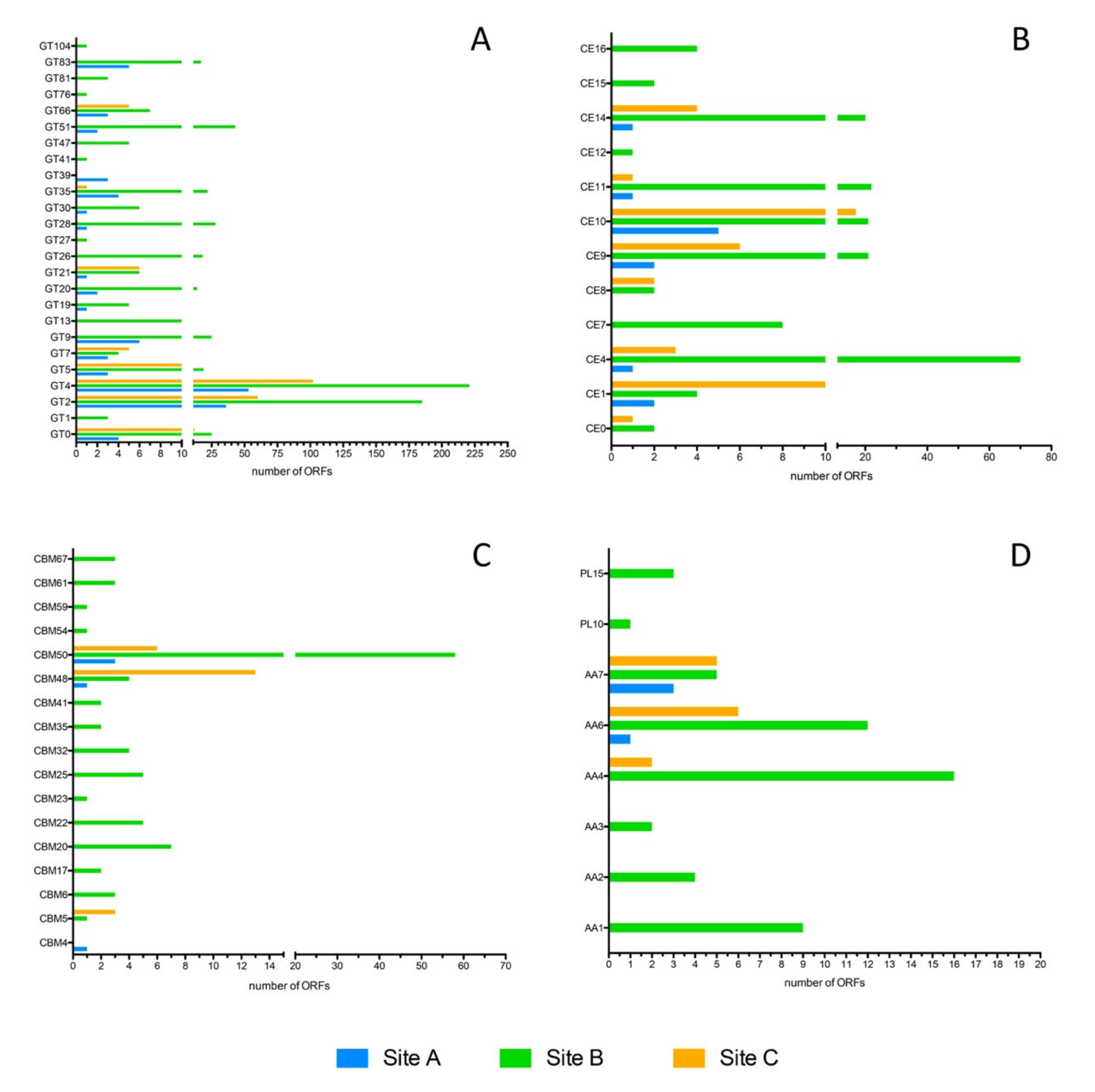 Molecules 25 04023 g011
