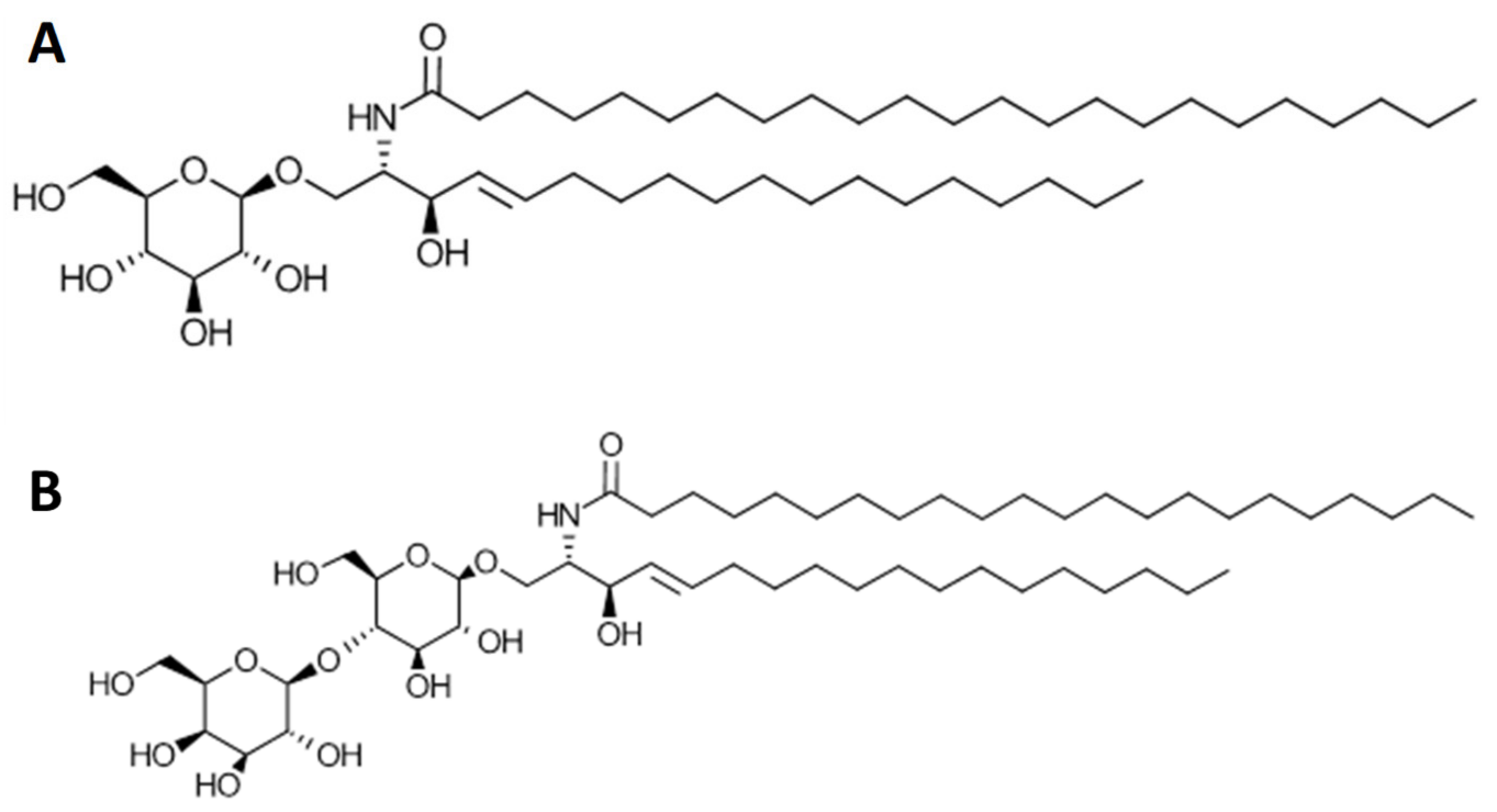 Molecules 25 04024 g001 Molecules 25 04024 g001