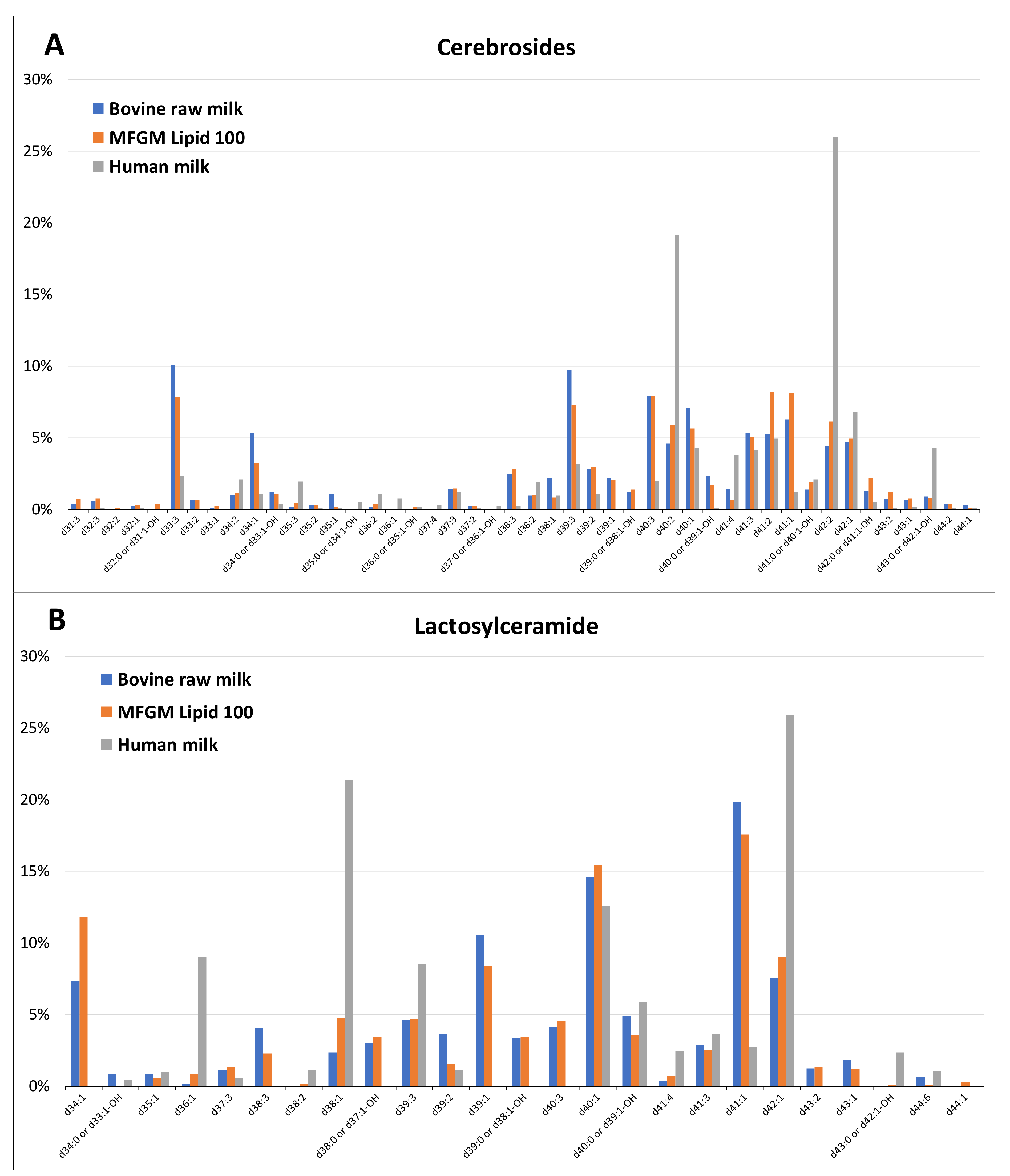 Molecules 25 04024 g005 Molecules 25 04024 g005