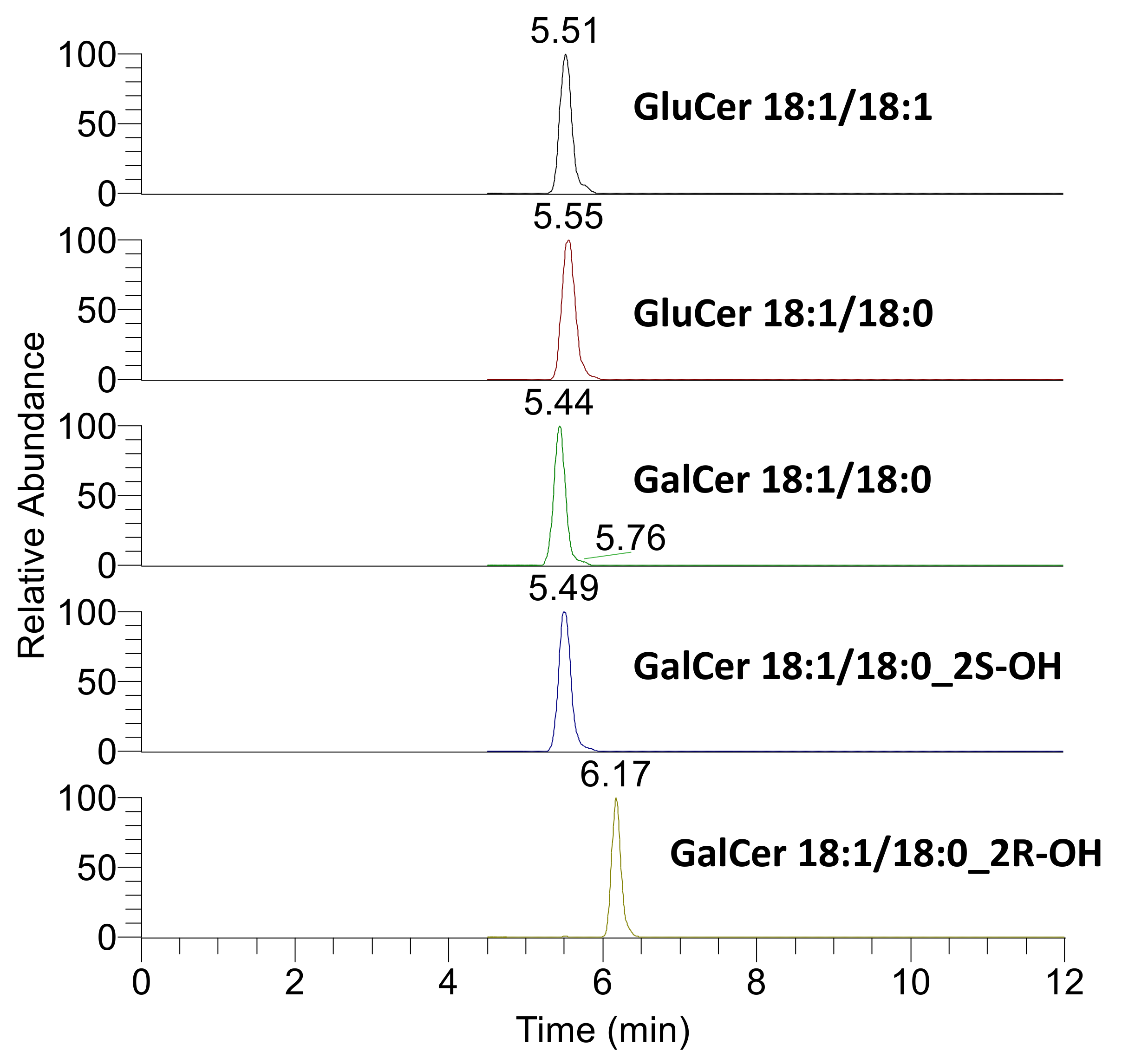 Molecules 25 04024 g006 Molecules 25 04024 g006