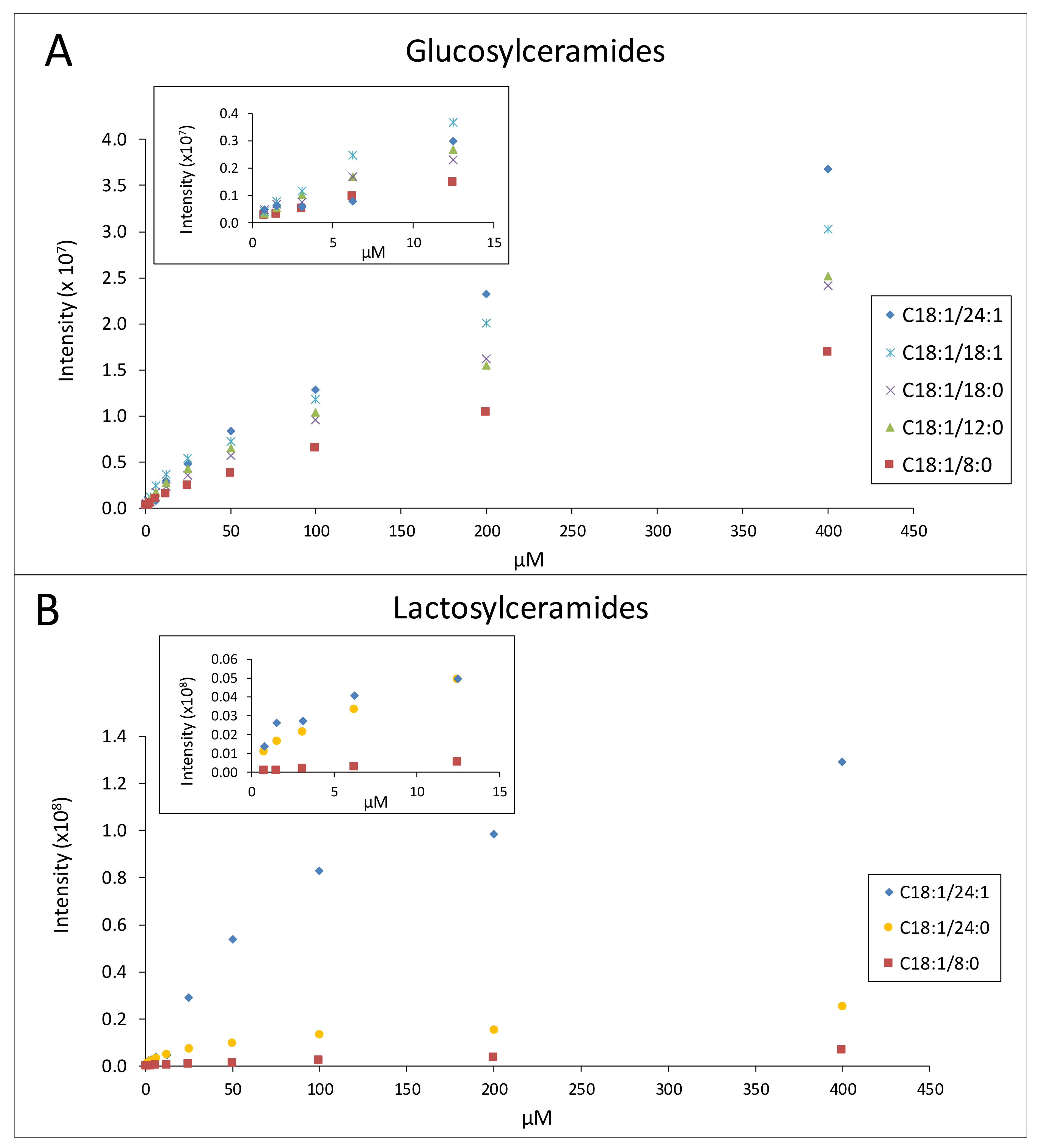 Molecules 25 04024 g007 Molecules 25 04024 g007