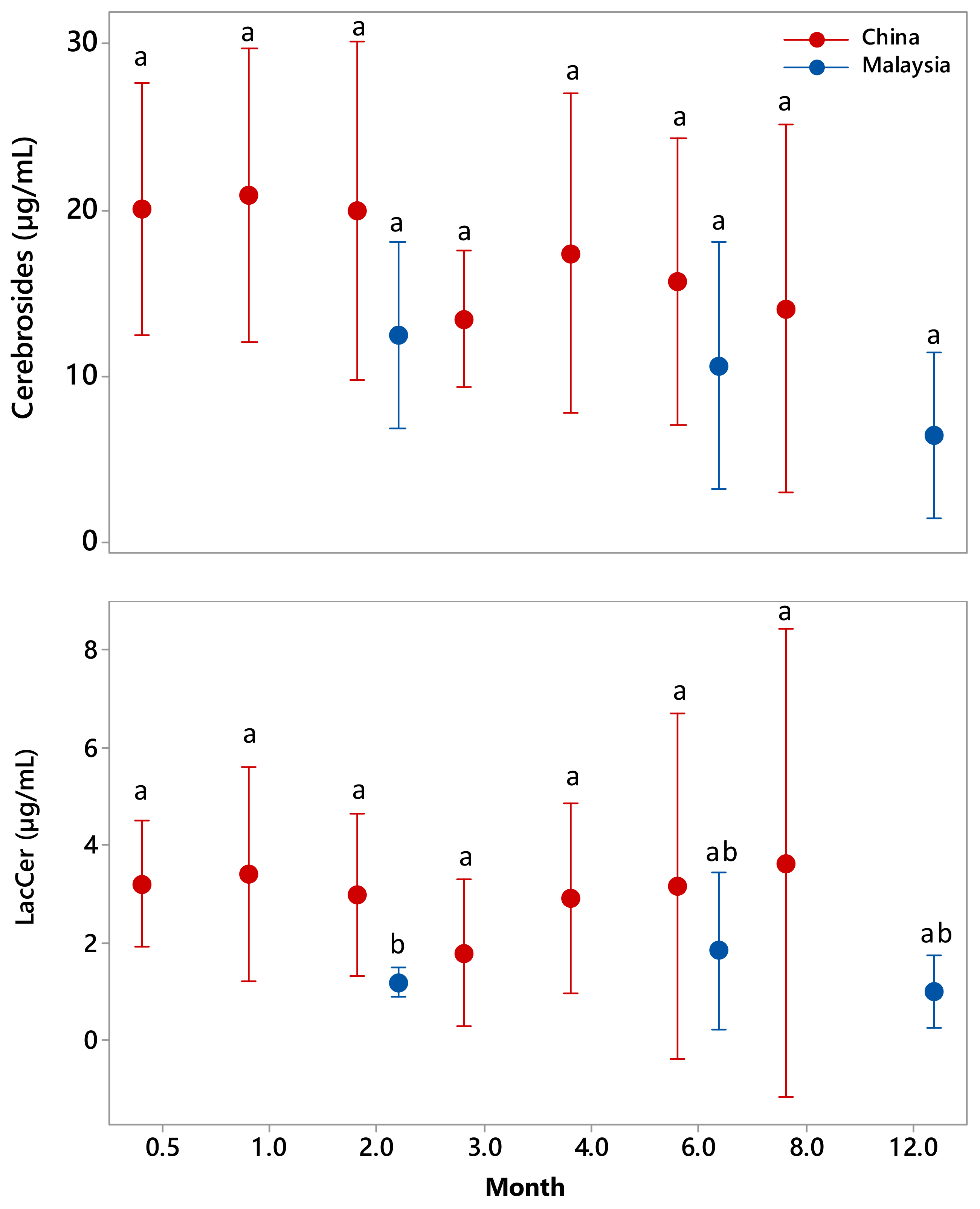 Molecules 25 04024 g008 Molecules 25 04024 g008