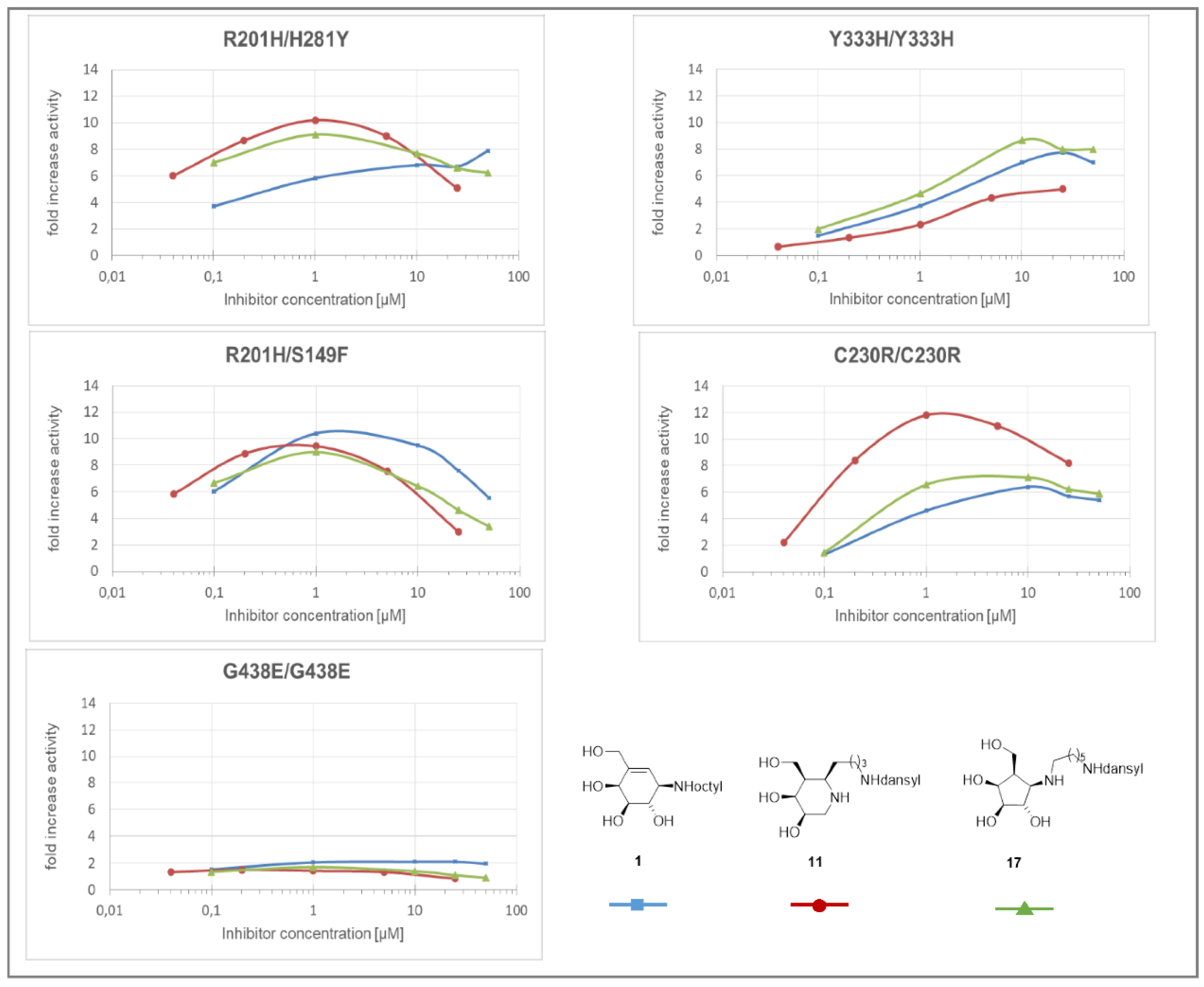 Molecules 25 04025 g008