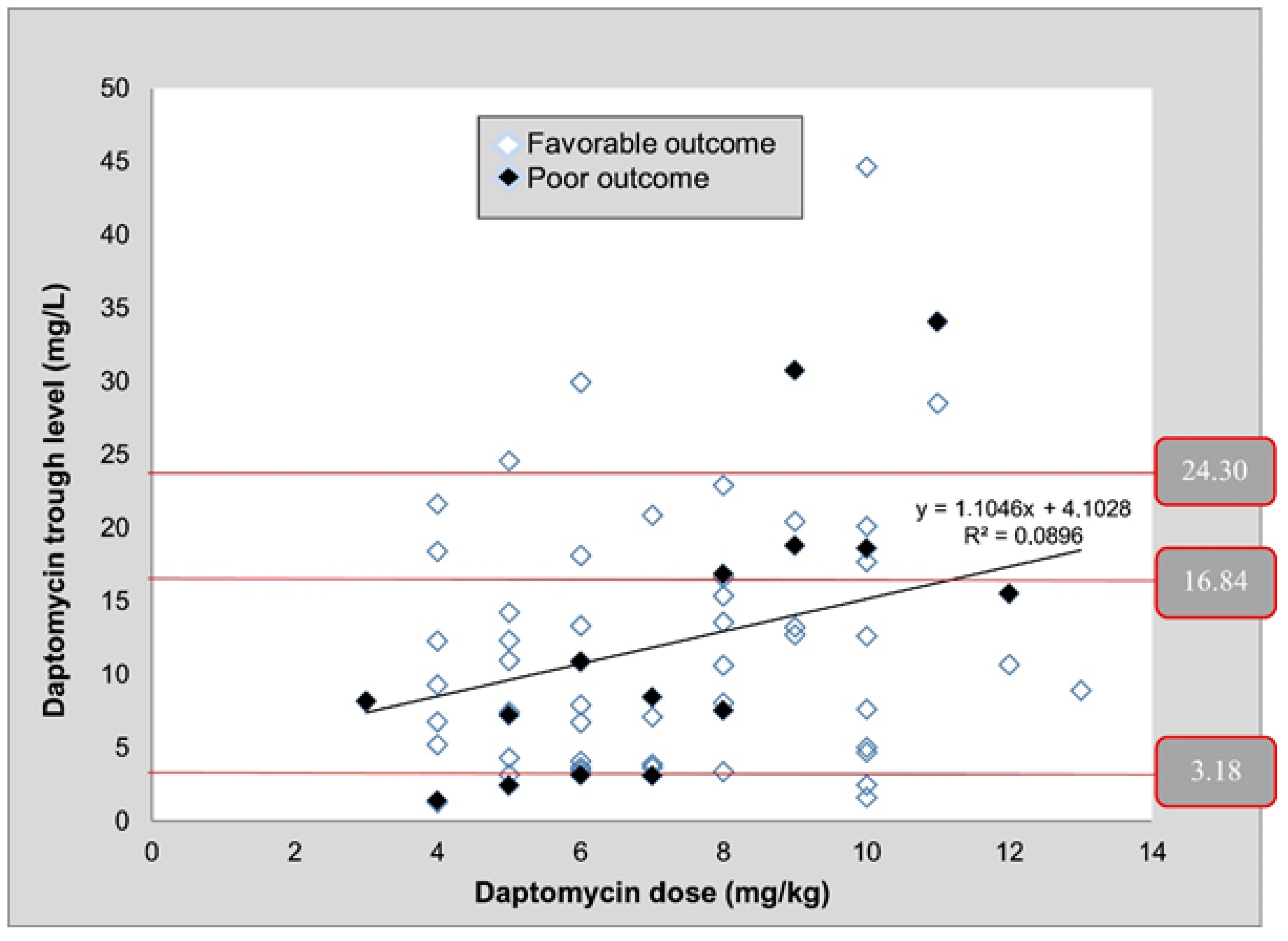 Molecules 25 04026 g005