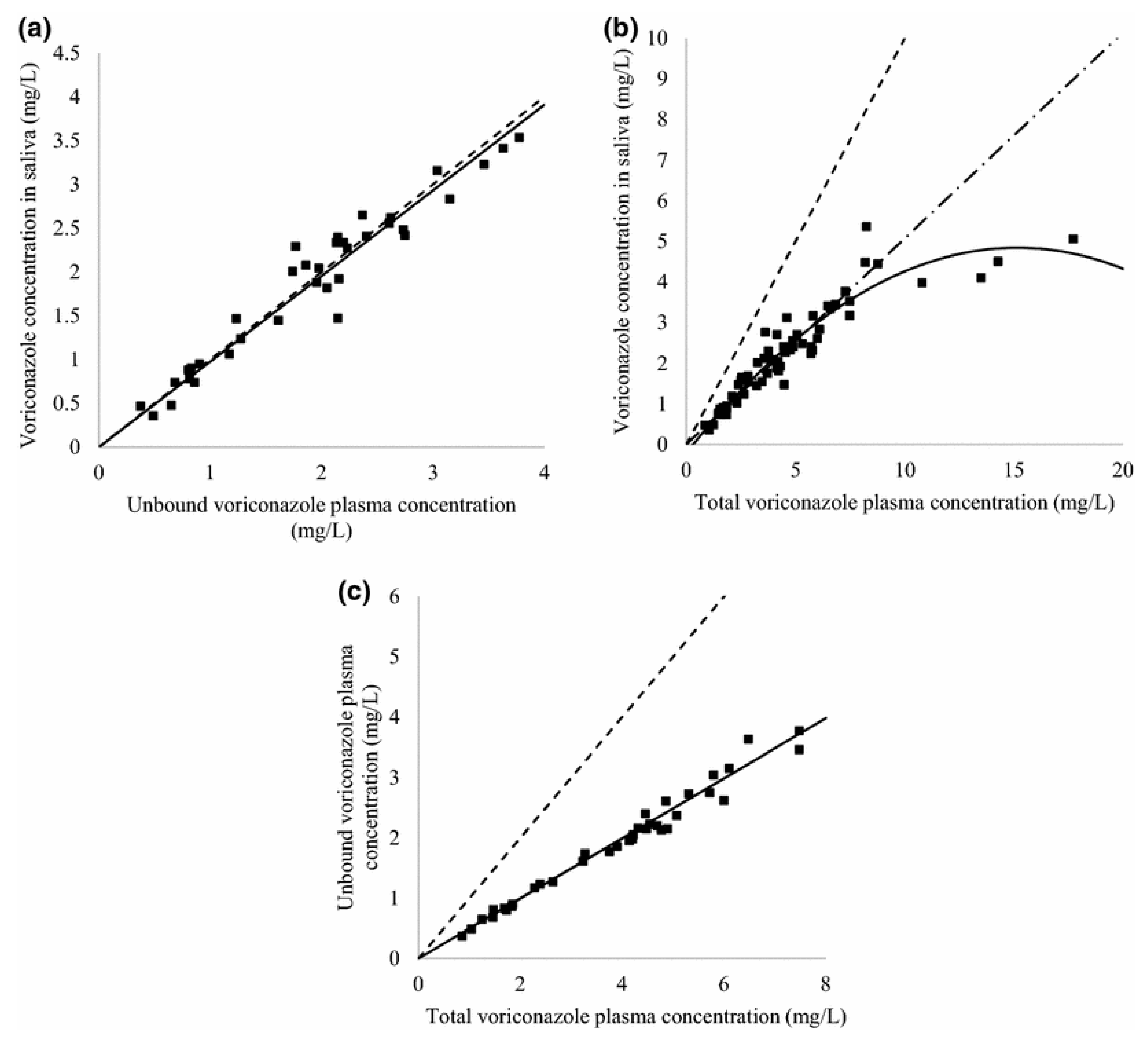 Molecules 25 04026 g006