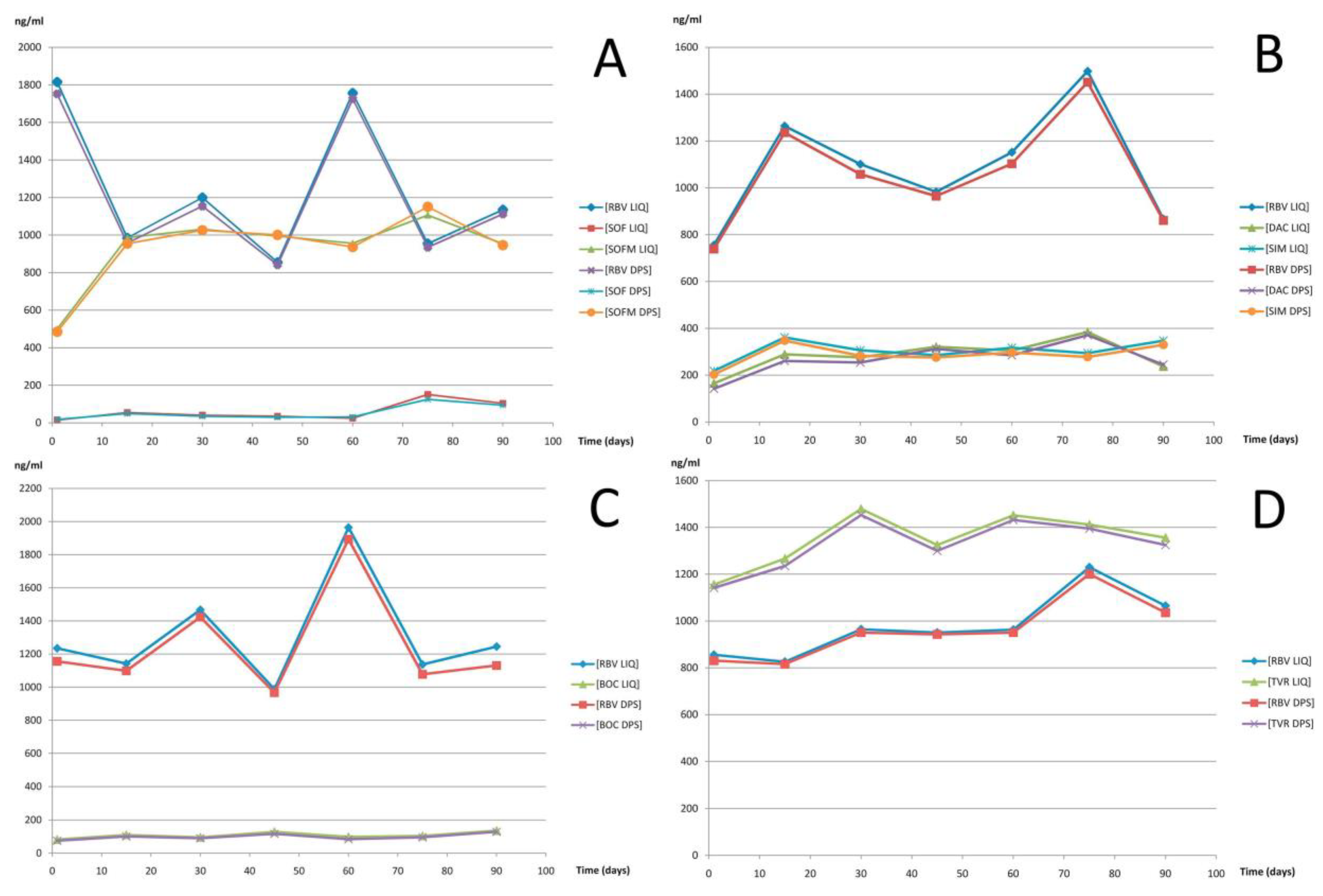 Molecules 25 04026 g007