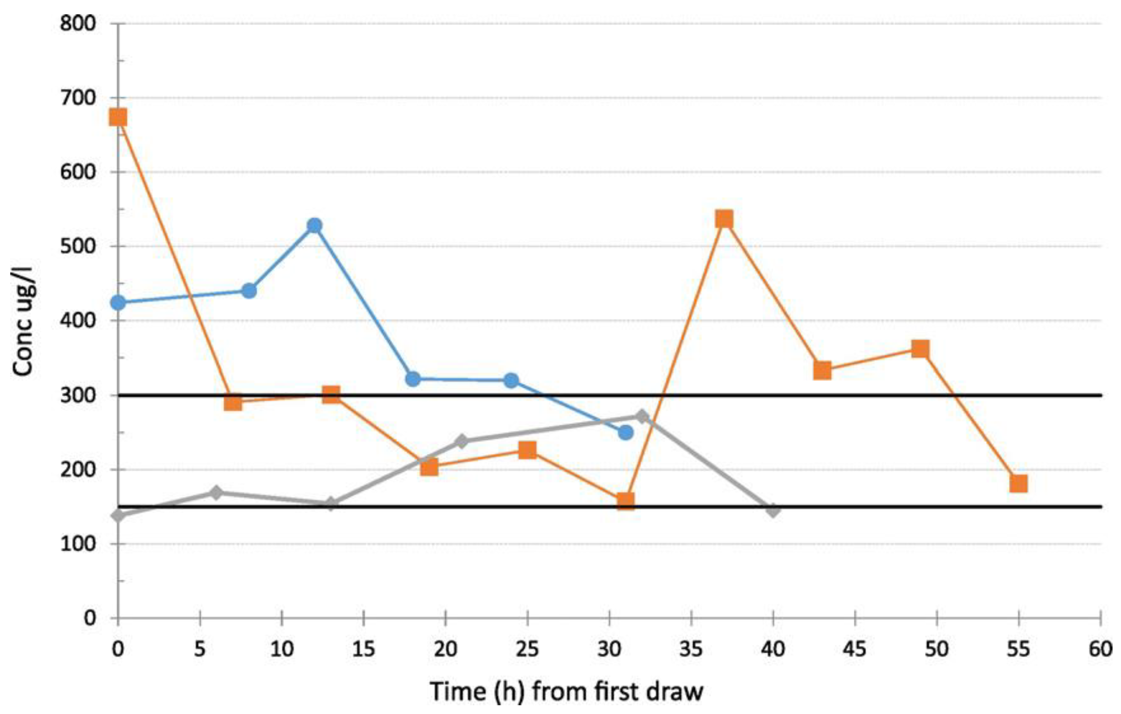 Molecules 25 04026 g008